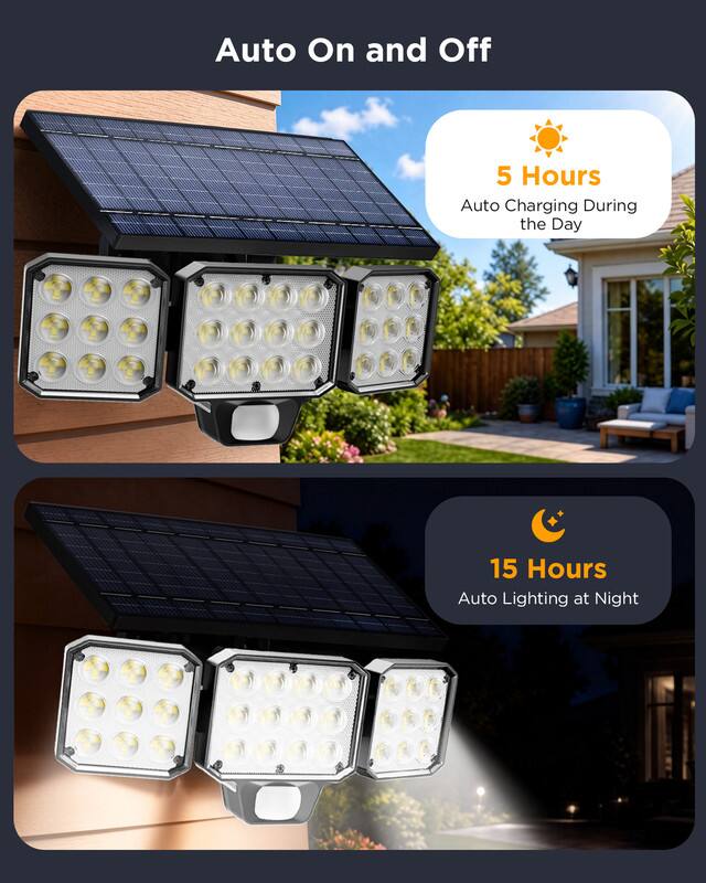 Auto On and Off

5 Hours Auto Charging During the Day

15 Hours Auto Lighting at Night