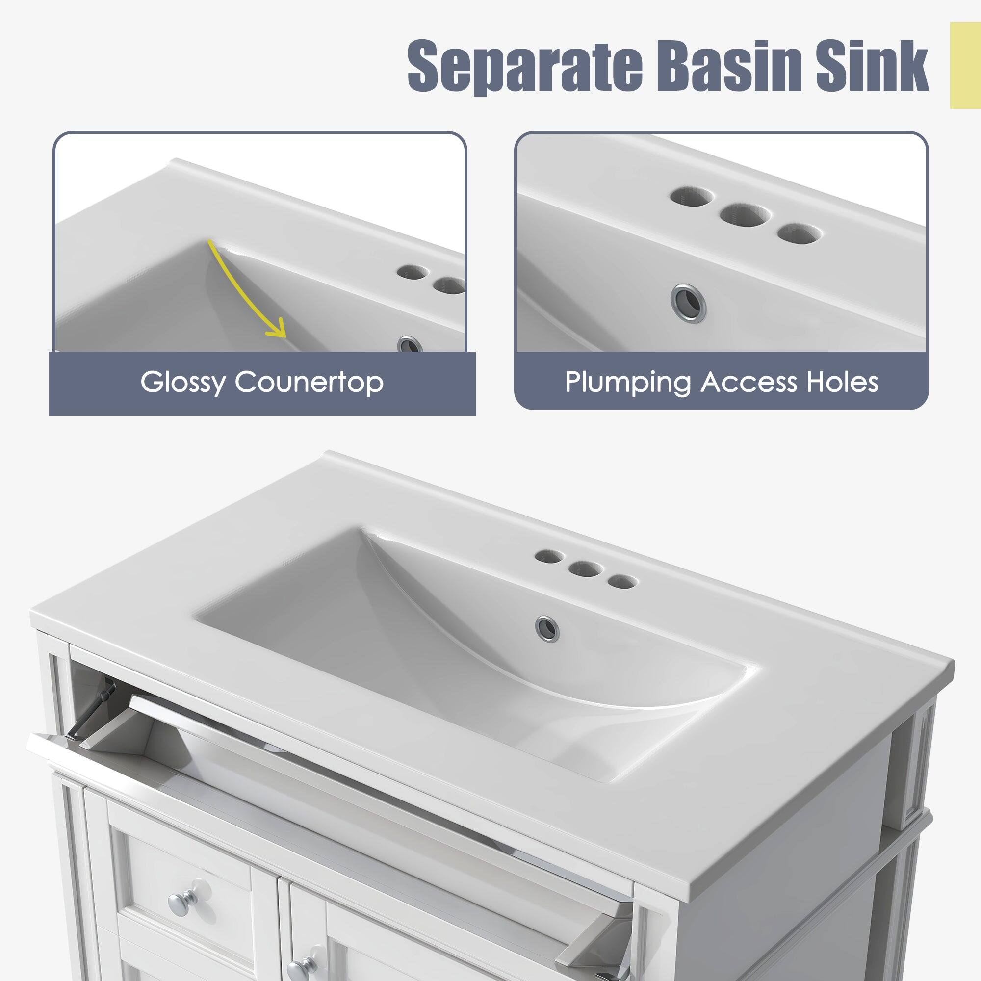 Separate Basin Sink  
Glossy Countertop  
Plumbing Access Holes