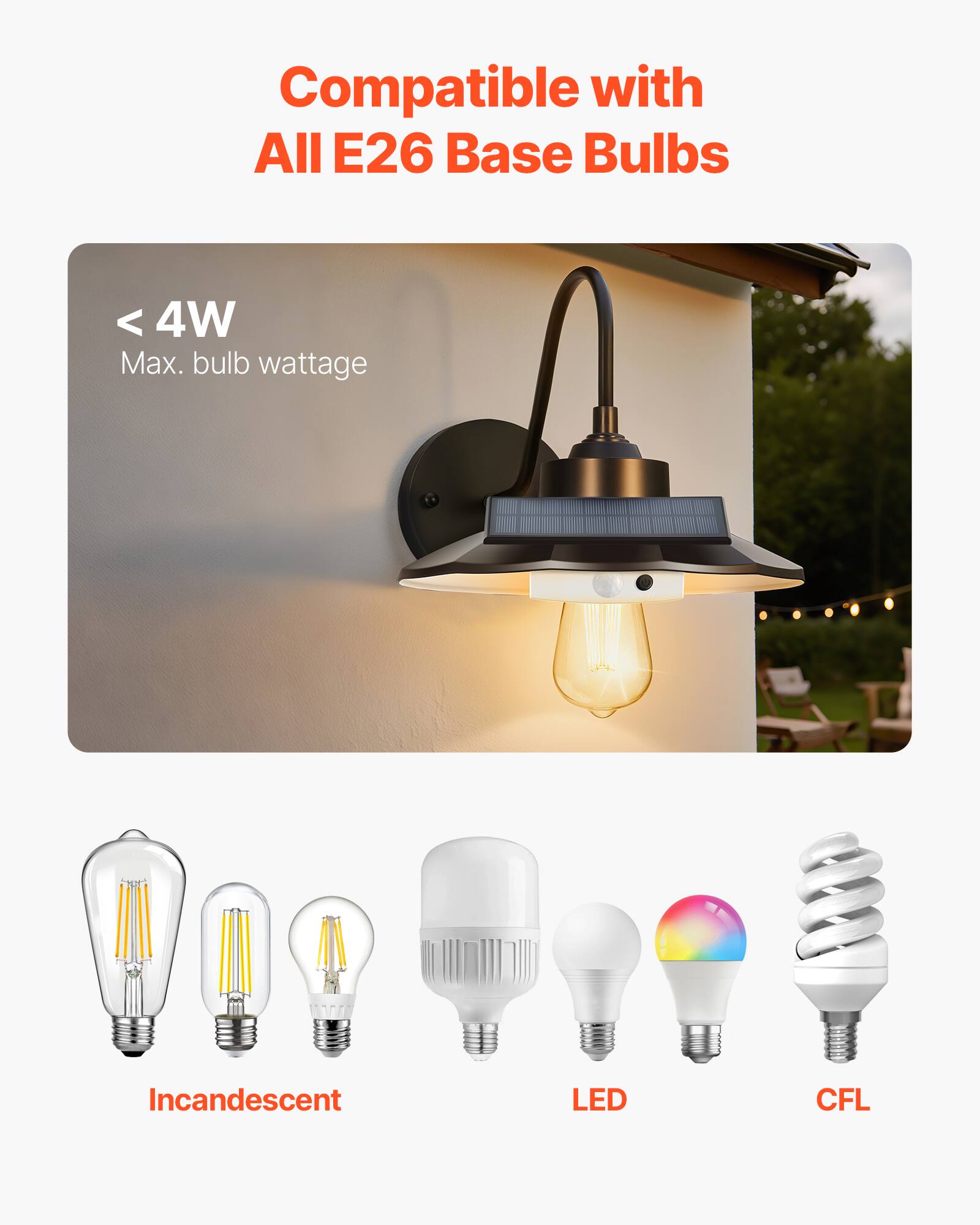 Compatible with All E26 Base Bulbs

< 4W  
Max. bulb wattage

Incandescent  
LED  
CFL
