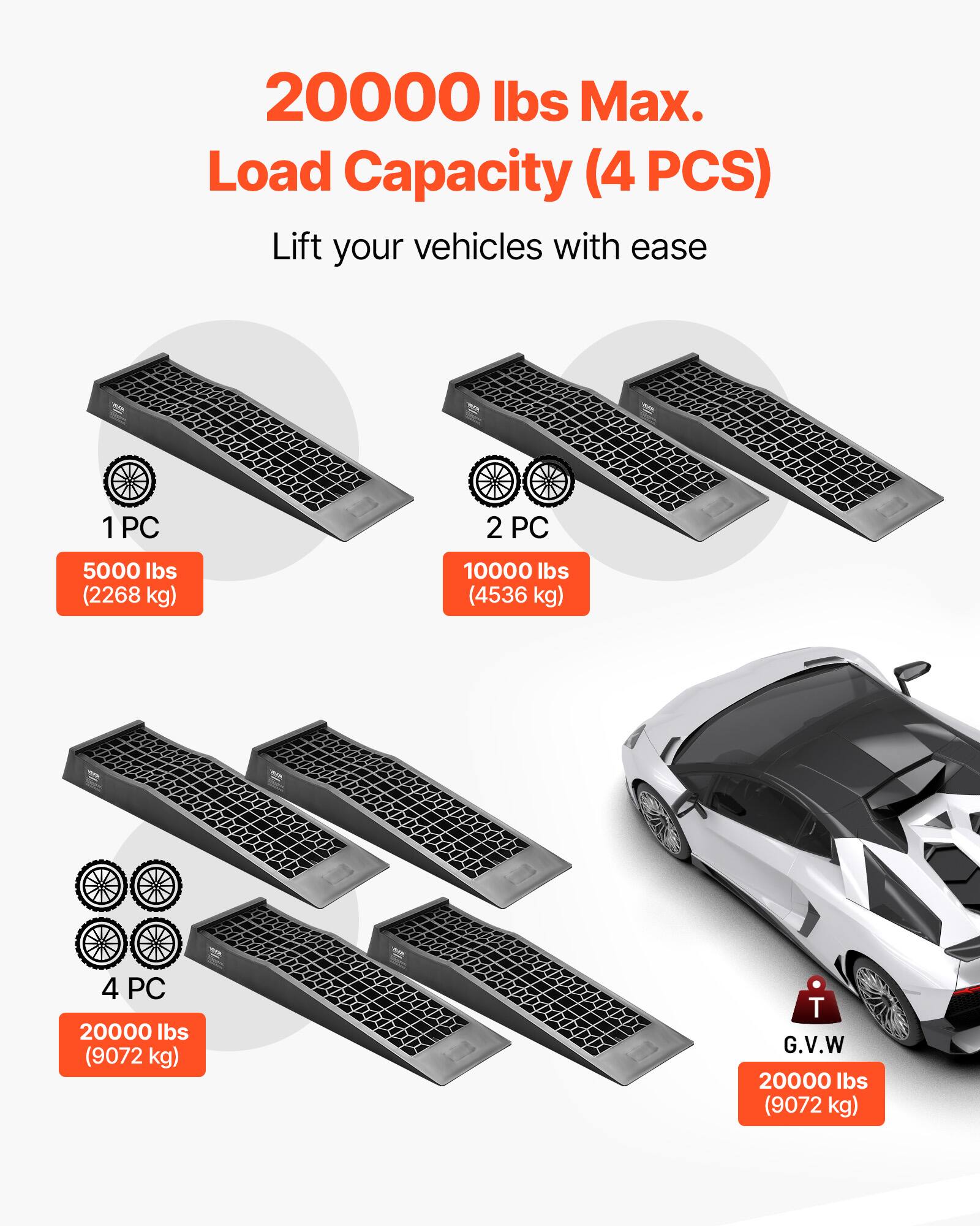 20000 lbs Max. Load Capacity (4 PCS) Lift your vehicles with ease

1 PC
5000 lbs (2268 kg)

2 PC
10000 lbs (4536 kg)

4 PC
20000 lbs (9072 kg)

G.V.W
20000 lbs (9072 kg)