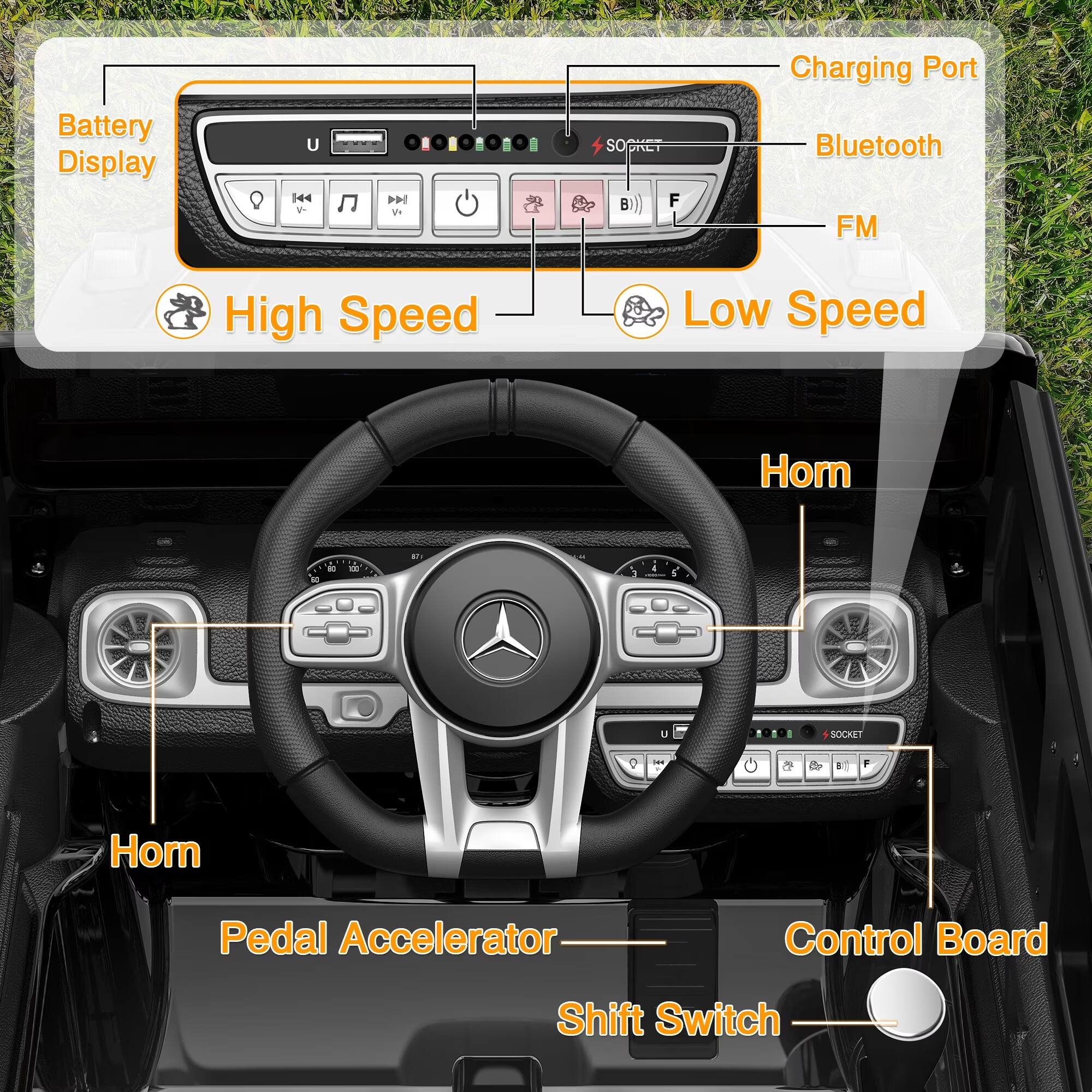 Battery Display

U KI
4 Ve
0
IIIIII
SOCKET DALT B F
Charging Port Bluetooth FM
High Speed
Low Speed
Horn
10 50
100
AT:

3
4
/ :

SOCKET
NE
B
F
Horn
Pedal Accelerator
Control Board
Shift Switch