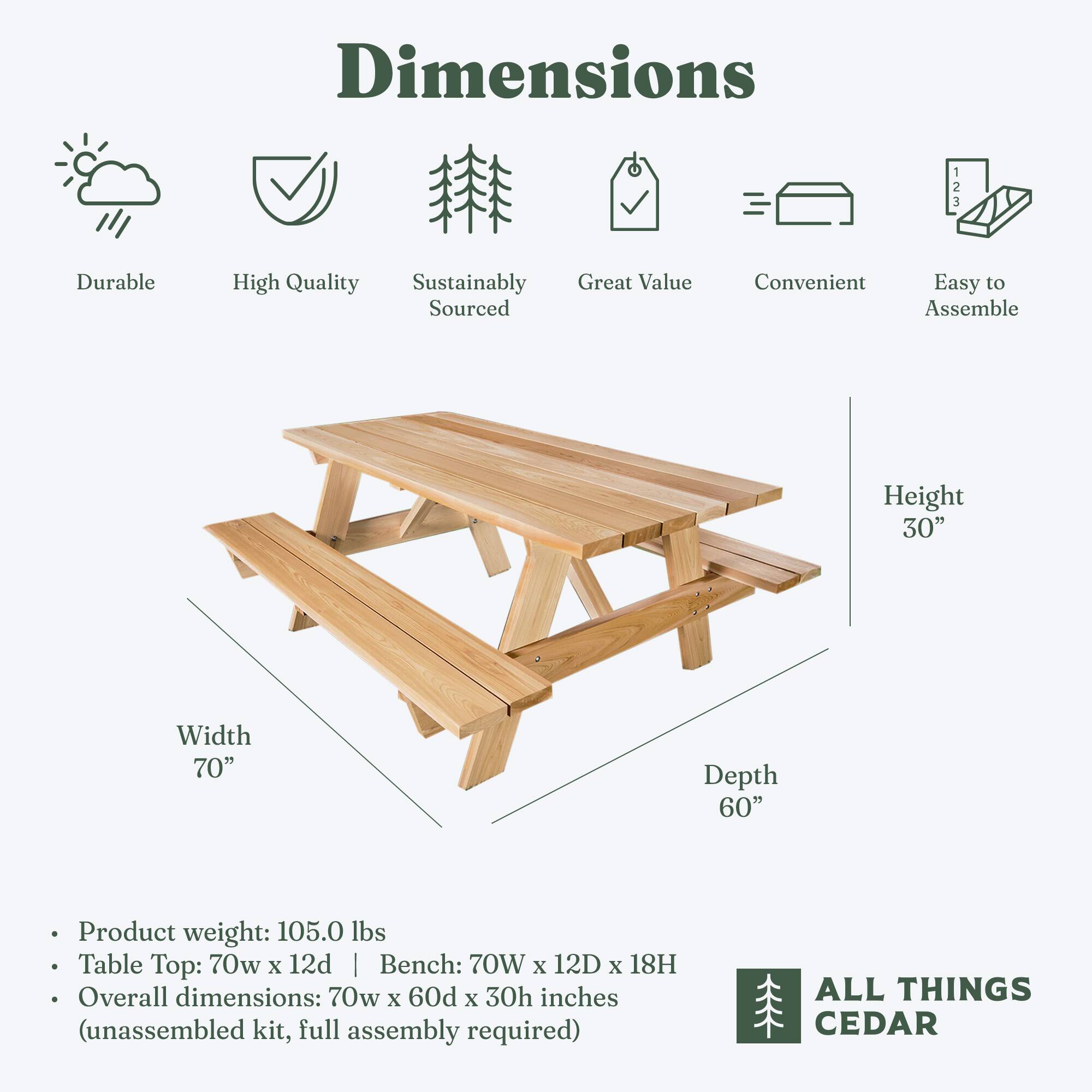 Dimensions

- Durable
- High Quality
- Sustainably Sourced
- Great Value
- Convenient
- Easy to Assemble

Height: 30"
Width: 70"
Depth: 60"

Product weight: 105.0 lbs

Table Top: 70w x 12d
Bench: 70W x 12D x 18H

Overall dimensions: 70w x 60d x 30h inches (unassembled kit, full assembly required)

ALL THINGS CEDAR