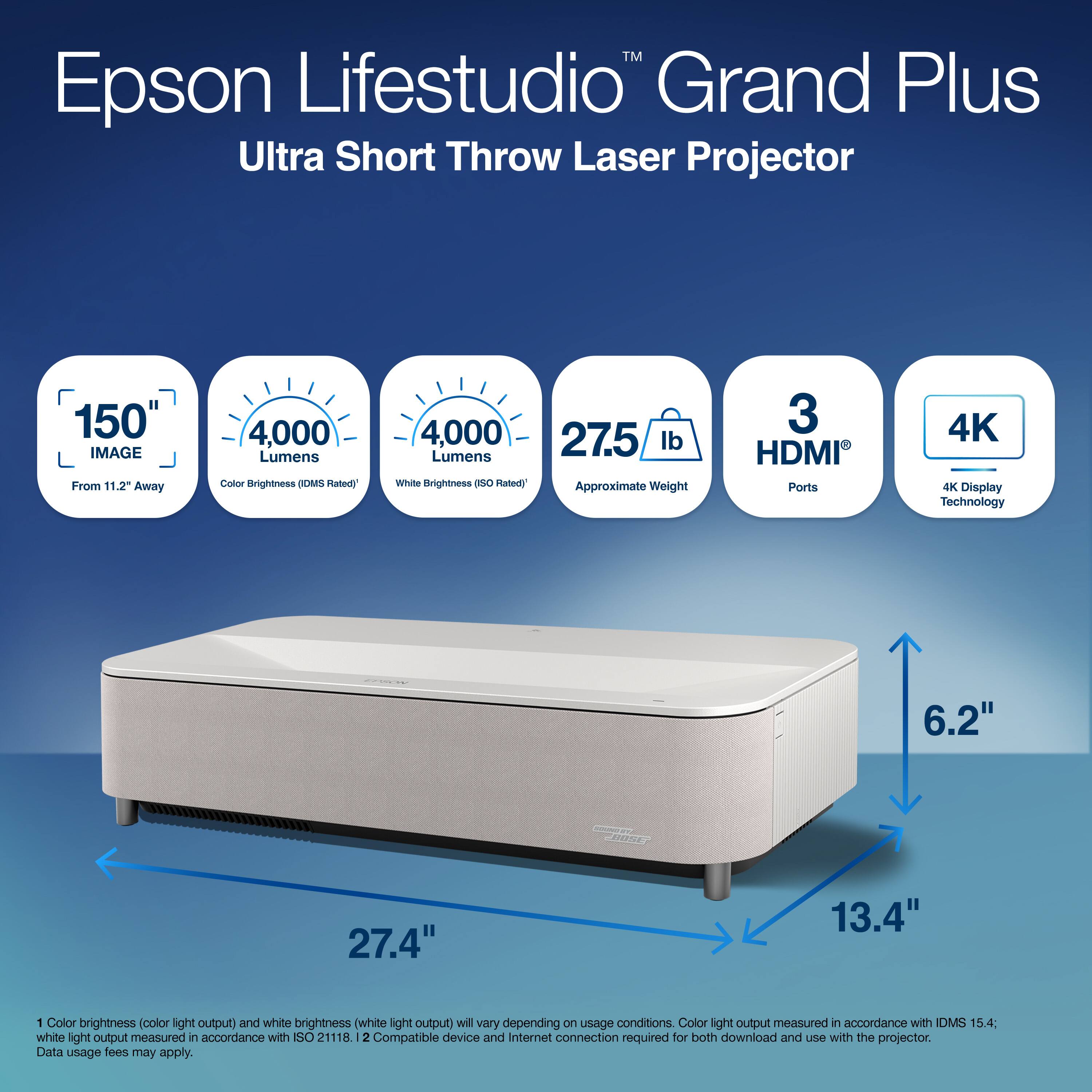 Epson Lifesstudio™ Grand Plus Ultra Short Throw Laser Projector

- 150" IMAGE From 11.2" Away
- 4,000 Lumens Color Brightness (IDMS Rated)
- 4,000 Lumens White Brightness (ISO Rated)
- 27.5 lb Approximate Weight
- 3 HDMI Ports
- 4K Display Technology
- 6.2" Height
- 27.4" Width
- 13.4" Depth

Color brightness (color light output) and white brightness (white light output) will vary depending on usage conditions. Color light output measured in accordance with IDMS 15.4; white light output measured in accordance with ISO 21118. Compatible device and internet connection required for both download and use with the projector. Data usage fees may apply.