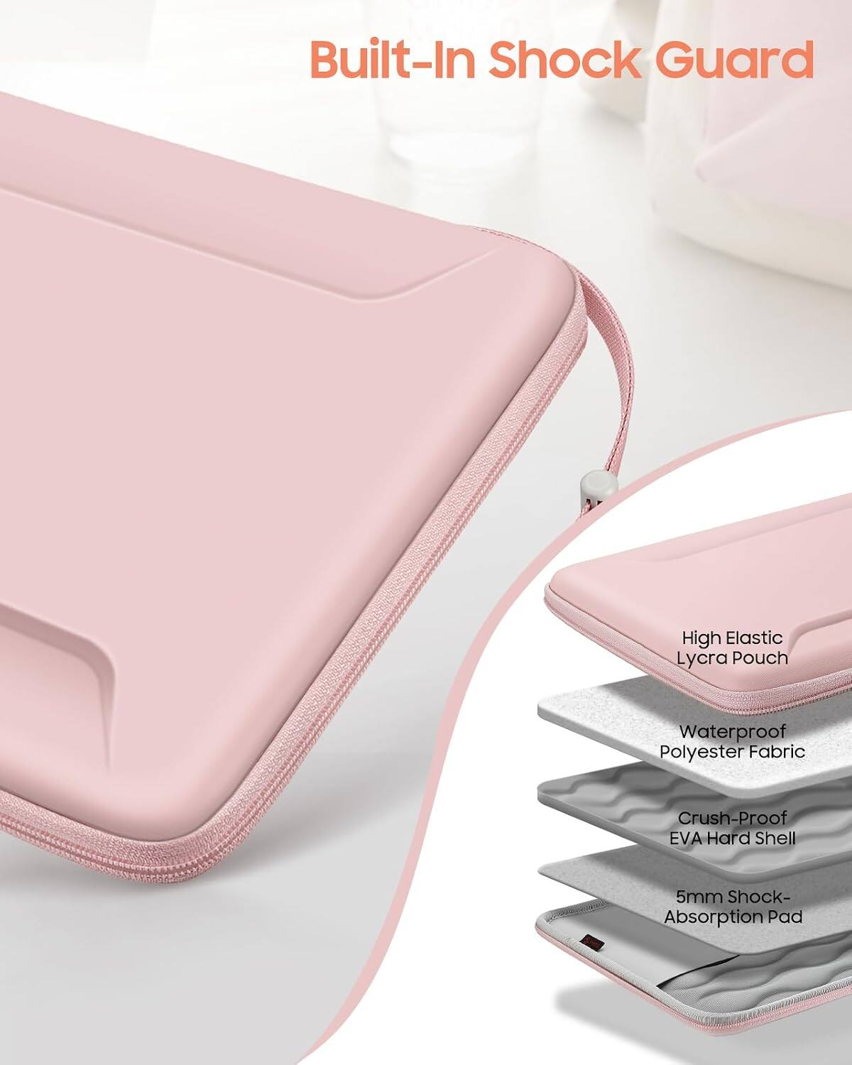 Built-In Shock Guard

High Elastic Lycra Pouch

Waterproof Polyester Fabric

Crush-Proof EVA Hard Shell

5mm Shock-Absorption Pad