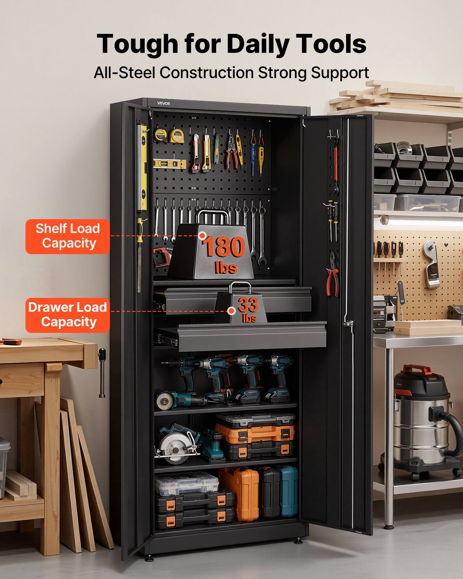 Tough for Daily Tools  
All-Steel Construction Strong Support  

Shelf Load Capacity: 180 lbs  
Drawer Load Capacity: 33 lbs