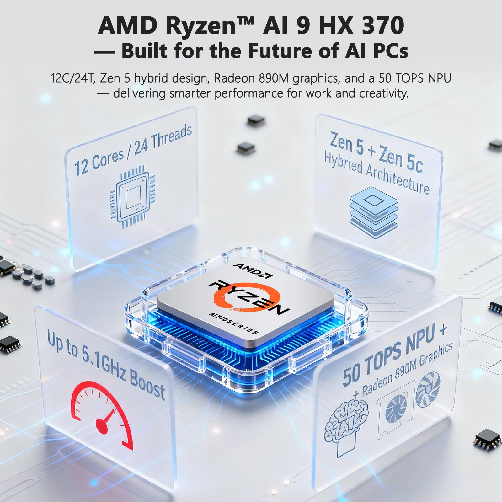 AMD Ryzen™ AI 9 HX 370  
Built for the Future of AI PCs  

12C/24T, Zen 5 hybrid design, Radeon 890M graphics, and a 50 TOPS NPU delivering smarter performance for work and creativity.  

12 Cores / 24 Threads  
Zen 5 + Zen 5c Hybried Architecture  
Up to 5.1GHz Boost  
50 TOPS NPU + Radeon 890M Graphics