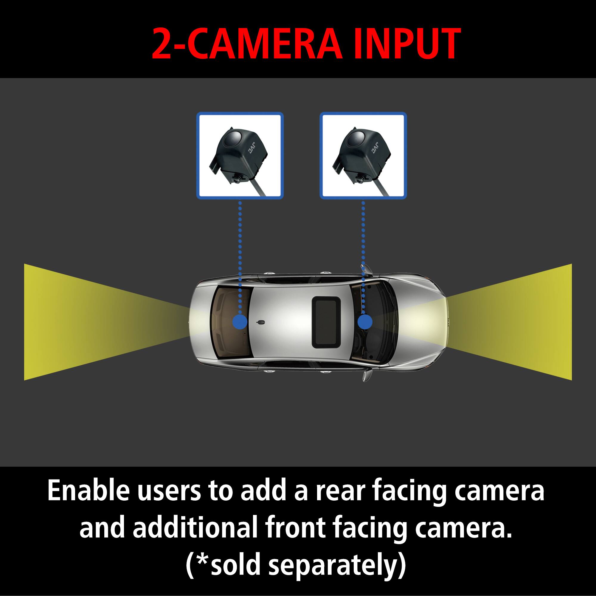 2-CAMERA INPUT

Enable users to add a rear facing camera and additional front facing camera. (*sold separately)