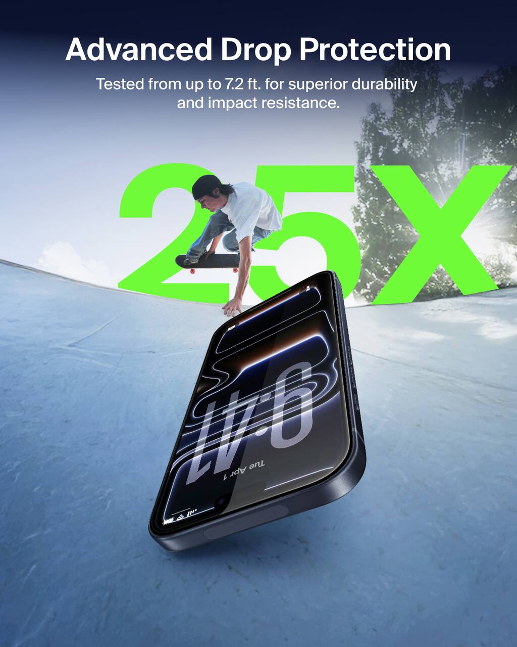 Advanced Drop Protection  
Tested from up to 7.2 ft. for superior durability and impact resistance.  
25X