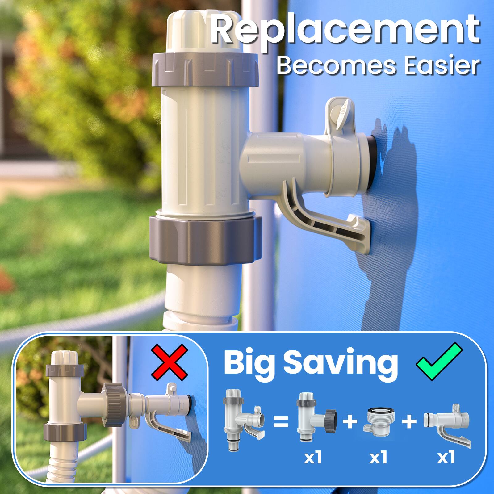 Replacement Becomes Easier

Big Saving

= x1 + x1 + x1