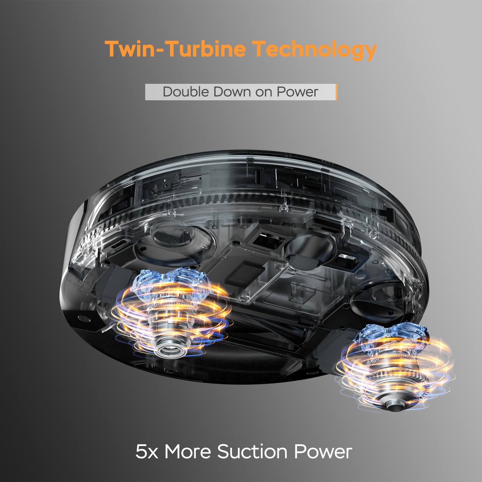 Twin-Turbine Technology  
Double Down on Power  

5x More Suction Power
