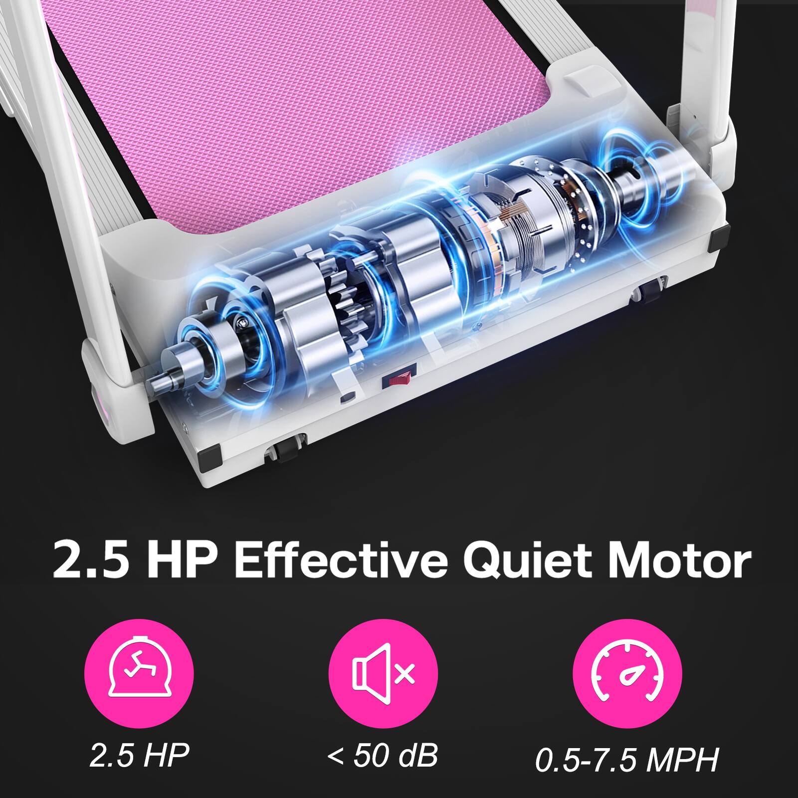 2.5 HP Effective Quiet Motor  
2.5 HP  
< 50 dB  
0.5-7.5 MPH