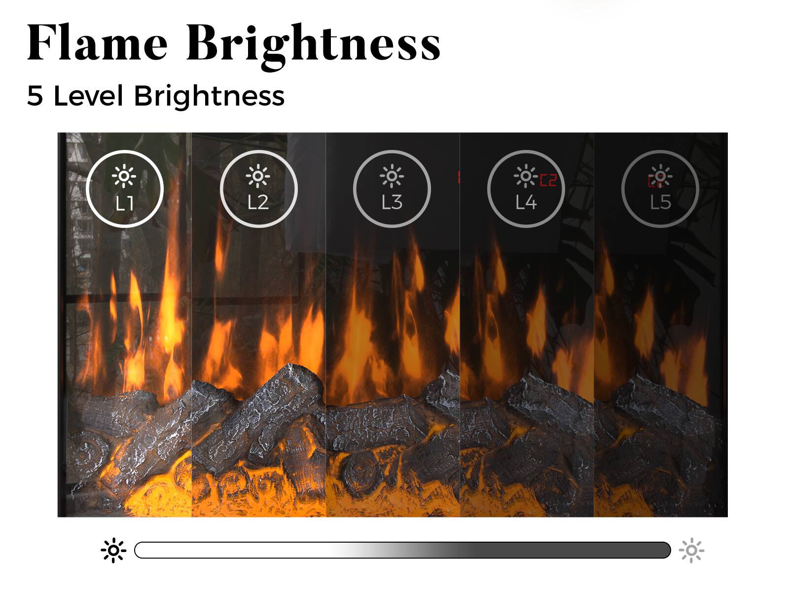 Flame Brightness  
5 Level Brightness  
L1 L2 L3 L4 L5
