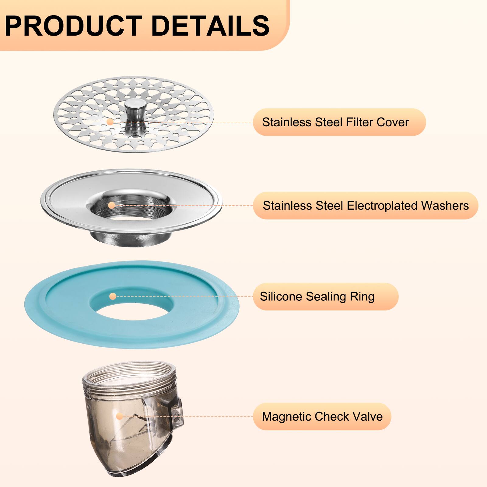 PRODUCT DETAILS

- Stainless Steel Filter Cover
- Stainless Steel Electroplated Washers
- Silicone Sealing Ring
- Magnetic Check Valve