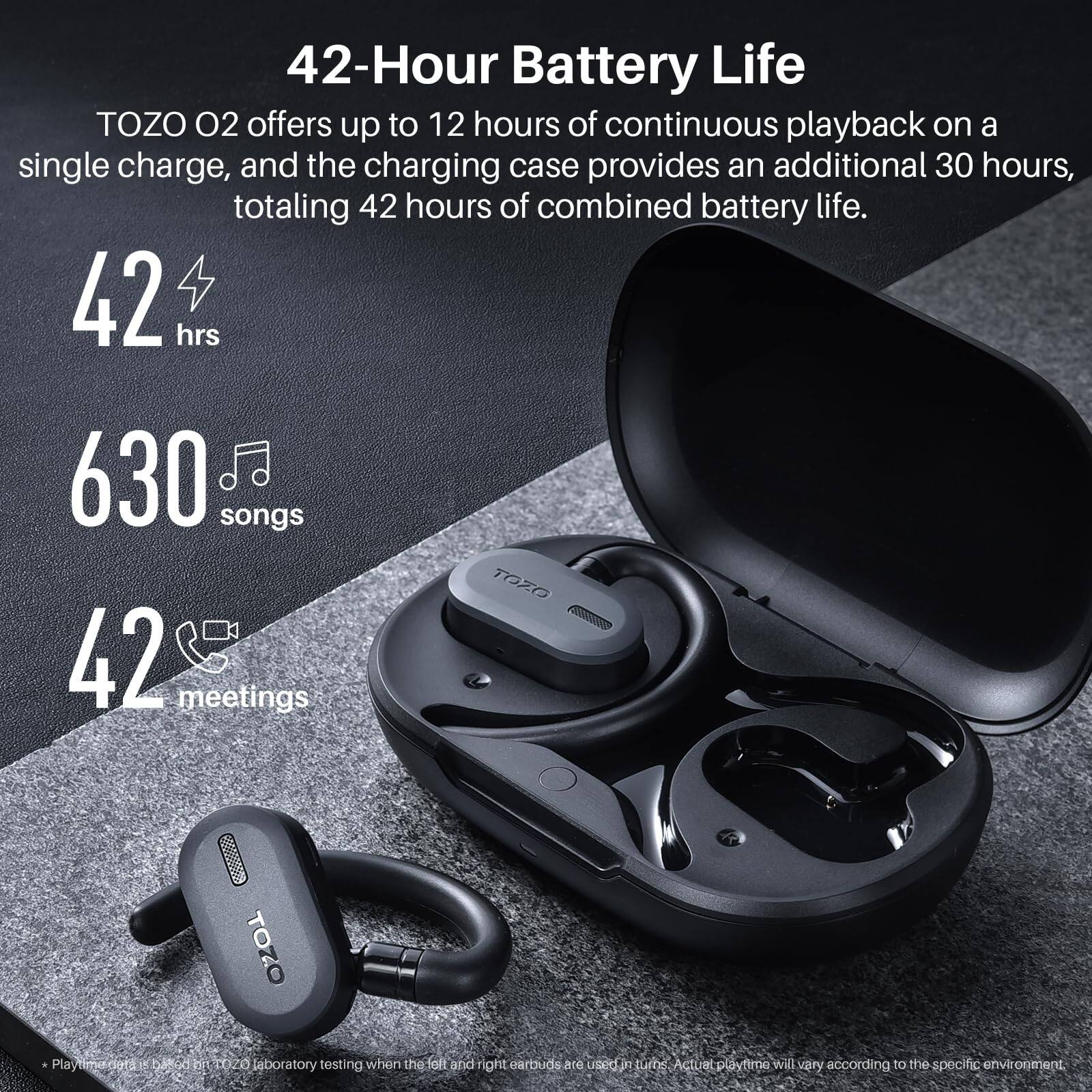 42-Hour Battery Life
TOZO O2 offers up to 12 hours of continuous playback on a single charge, and the charging case provides an additional 30 hours, totaling 42 hours of combined battery life.

42 hrs
630 songs
42 meetings

*Playtime data is based on TOZO laboratory testing when the left and right earbuds are used in turns. Actual playtime will vary according to the specific environment.