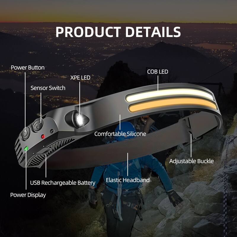 PRODUCT DETAILS  
- Power Button  
- Sensor Switch  
- XPE LED  
- COB LED  
- Comfortable Silicone  
- Adjustable Buckle  
- Elastic Headband  
- USB Rechargeable Battery  
- Power Display