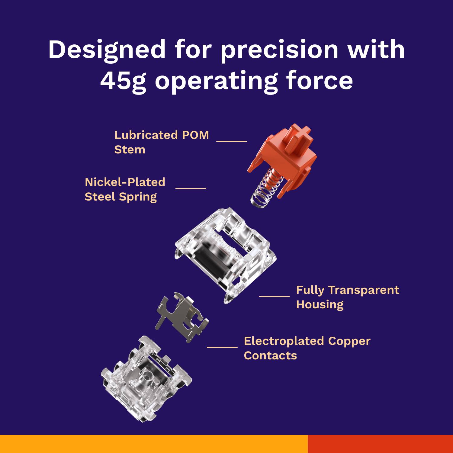 Designed for precision with 45g operating force, this device features a lubricated PO stem, a nickel-plated steel spring, and a fully transparent housing. The electroplated copper contacts ensure optimal performance and durability.