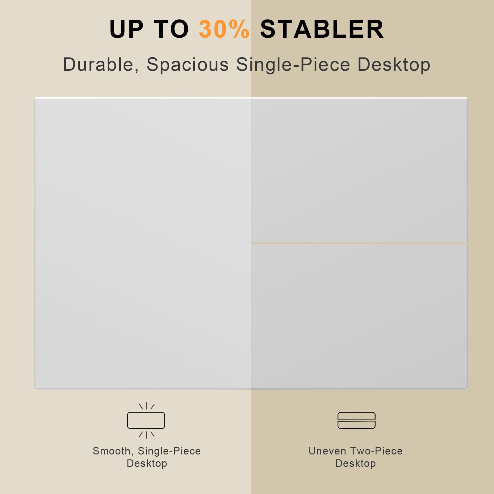UP TO 30% STABLER  
Durable, Spacious Single-Piece Desktop  

Smooth, Single-Piece Desktop  
Uneven Two-Piece Desktop