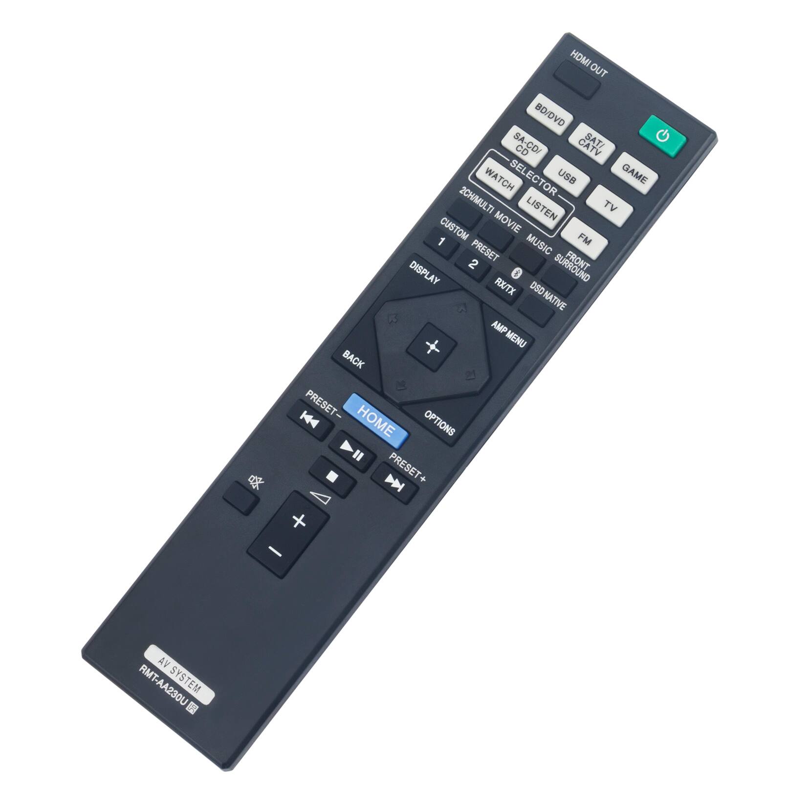 HDMI OUT  
BD/DVD SA-CD/CD CATV SATI WATCH SELECTOR USB GAME 2CH/MULTI LISTEN TV CUSTOM MOVIE 1 MUSIC FM PRESET 2 SURROUND DISPLAY RXTX DSD NATIVE DSD AMP + MENU BACK PRESET K HOME OPTIONS " PRESET + H + VA RMT-AA230U SYSTEM 1