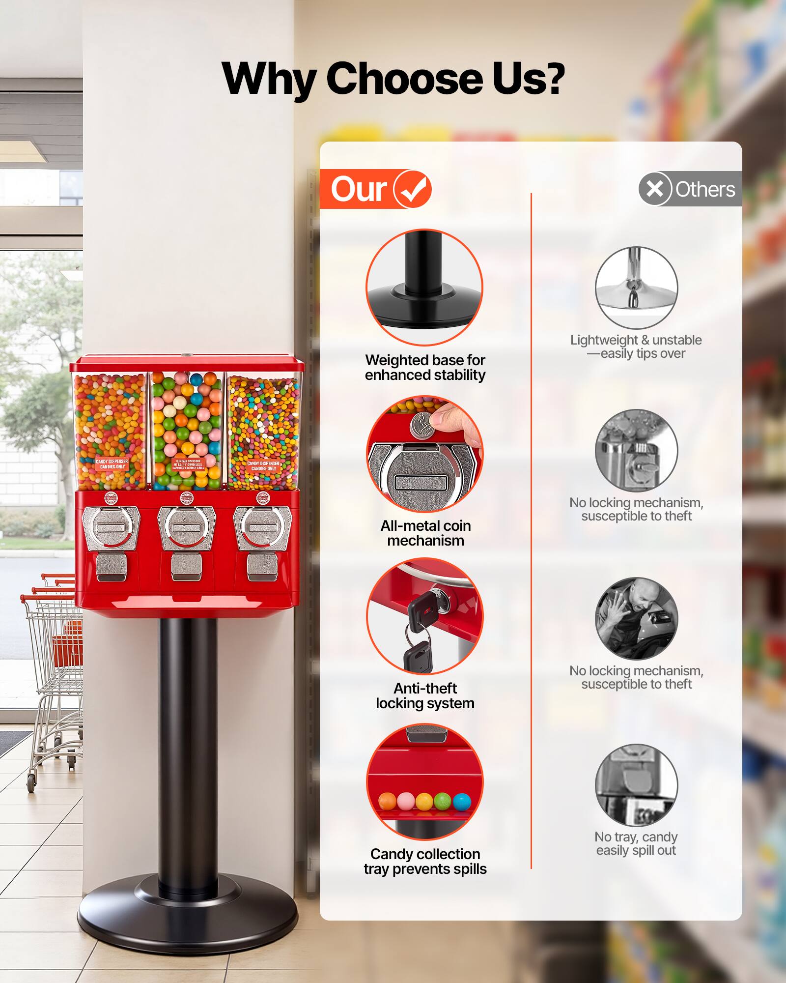 Why Choose Us?

Our
- Weighted base for enhanced stability
- All-metal coin mechanism
- Anti-theft locking system
- Candy collection tray prevents spills

Others
- Lightweight & unstable - easily tips over
- No locking mechanism, susceptible to theft
- No tray, candy easily spill out