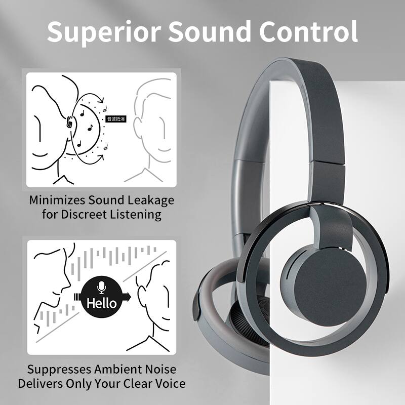 Superior Sound Control  
Minimizes Sound Leakage for Discreet Listening  
Suppresses Ambient Noise  
Delivers Only Your Clear Voice
