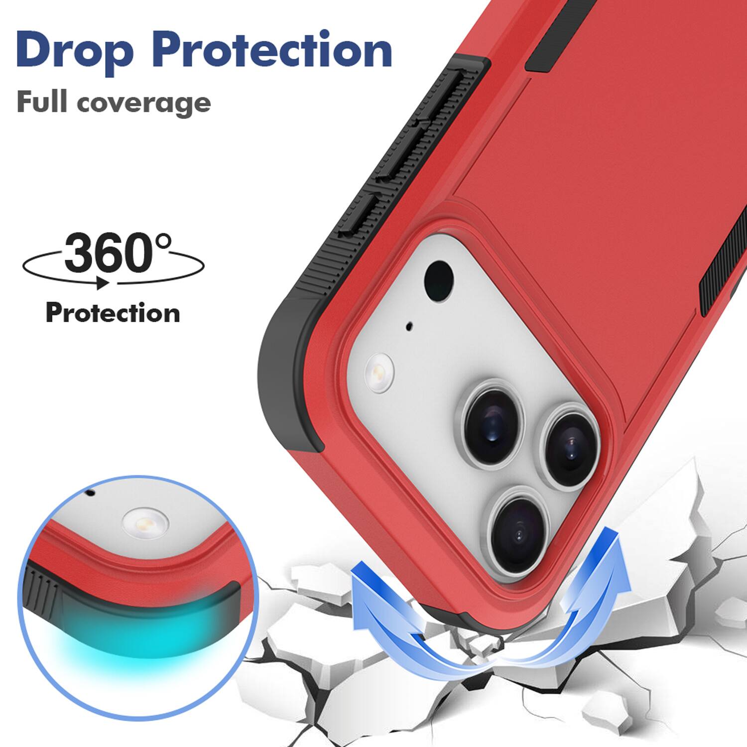 Drop Protection  
Full coverage  
360° Protection