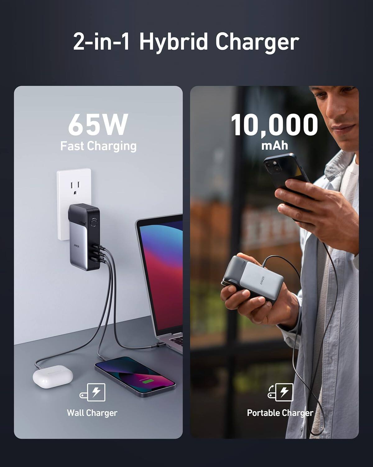 2-in-1 Hybrid Charger

65W Fast Charging

10,000 mAh

Wall Charger

Portable Charger