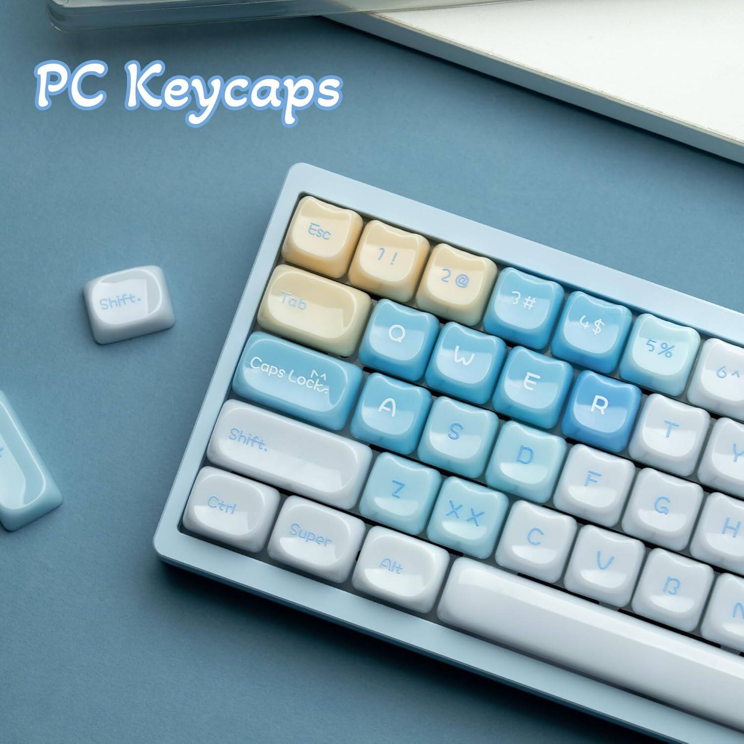 PC Keycaps: Shift, Esc, Tab, Caps Lock, Shift, Ctrl, Super, 1!, 2@, 3#, 4$, 5%, 6^, Q, W, E, R, T, A, S, D, F, G, H, Z, X, C, V, B, Alt