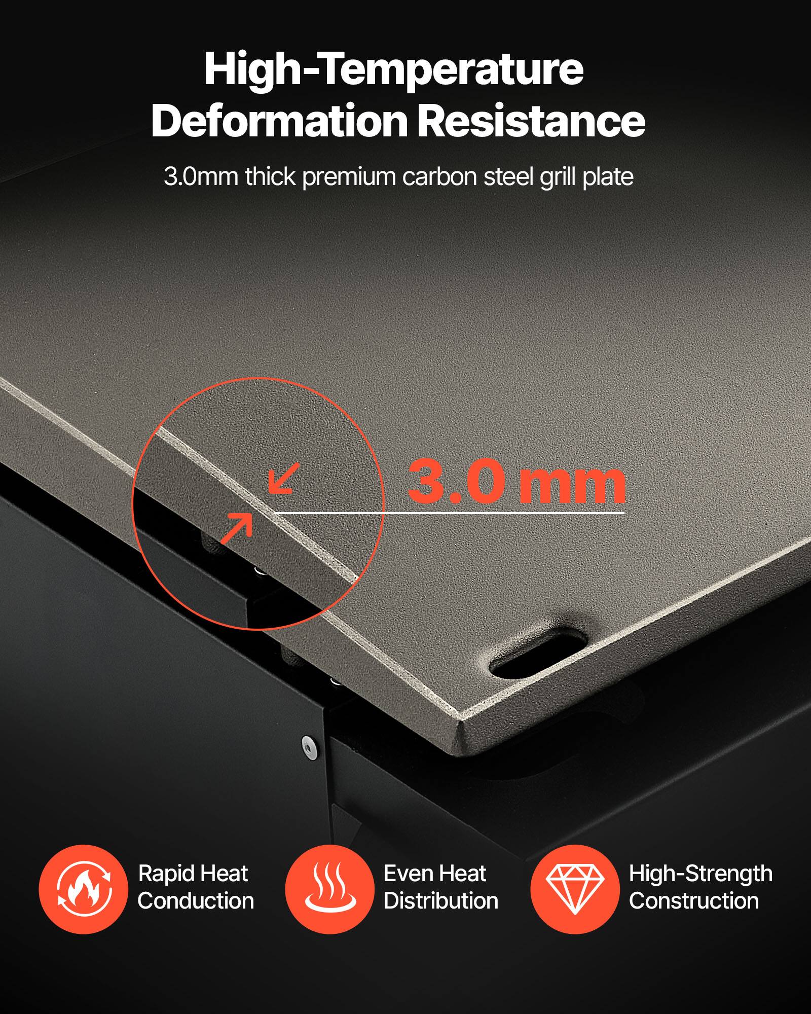 High-Temperature Deformation Resistance  
3.0mm thick premium carbon steel grill plate  

- Rapid Heat Conduction  
- Even Heat Distribution  
- High-Strength Construction