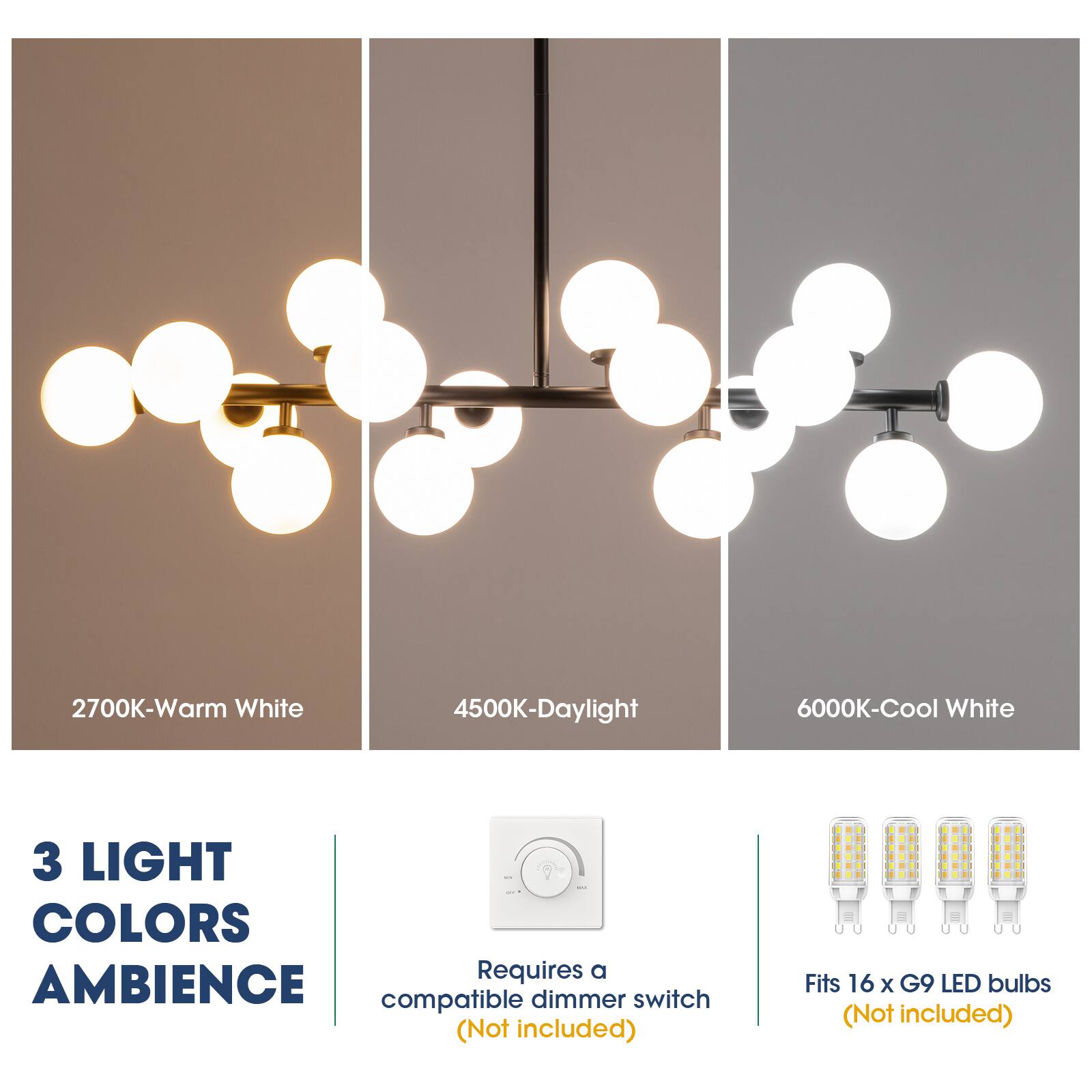 2700K-Warm White  
4500K-Daylight  
6000K-Cool White  

3 LIGHT COLORS  

Requires a compatible dimmer switch (Not included)  

Fits 16 x G9 LED bulbs (Not included)