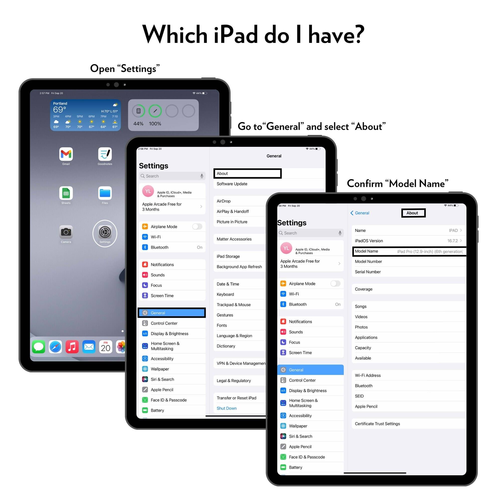 Which iPad do I have?

Open "Settings"

Go to "General" and select "About"

Confirm "Model Name"

Model Name: iPad (12.9-inch - 6th generation)