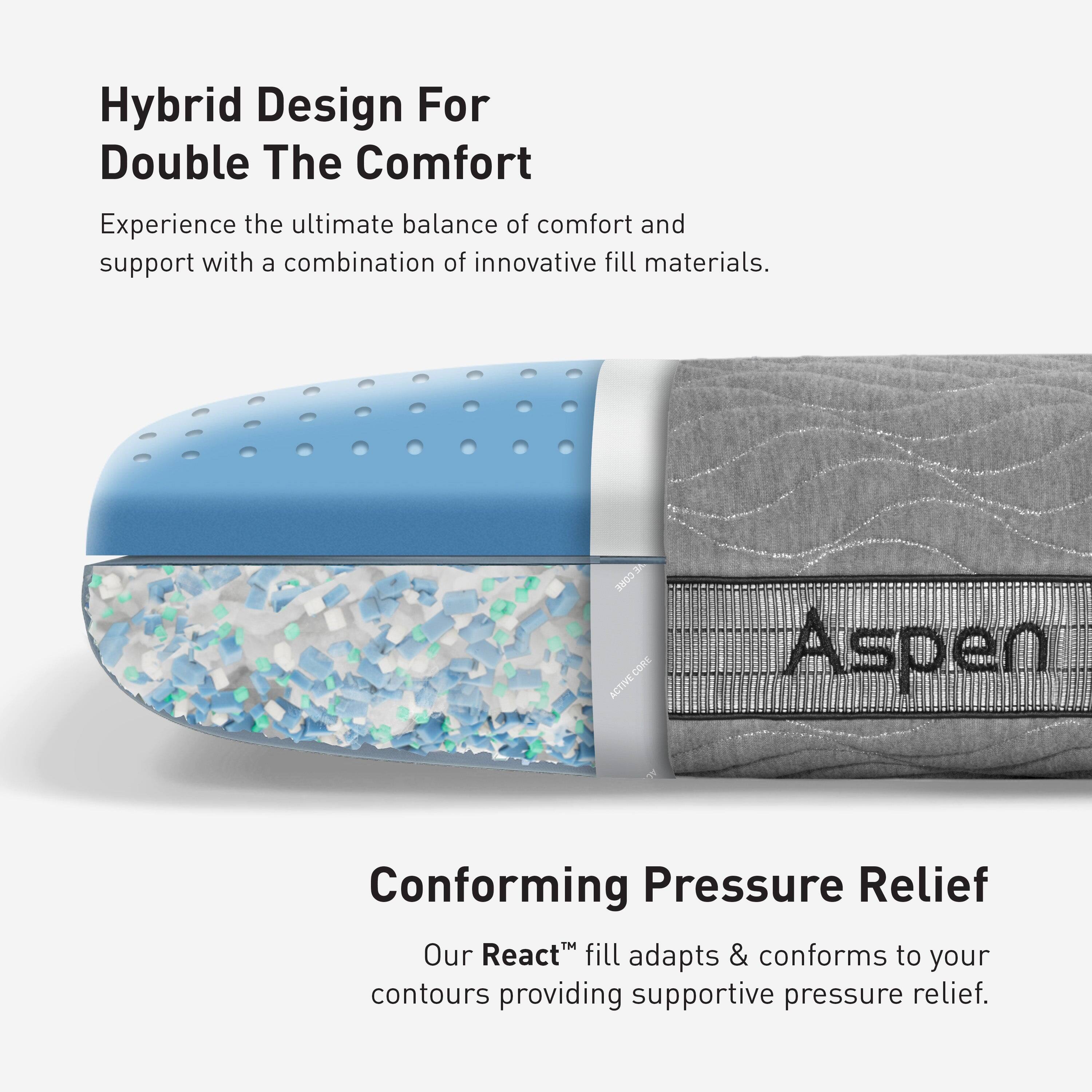 Hybrid Design For Double The Comfort

Experience the ultimate balance of comfort and support with a combination of innovative fill materials.

COBE CORE ACTIVE

Aspen

Conforming Pressure Relief

Our React™ fill adapts & conforms to your contours providing supportive pressure relief.
