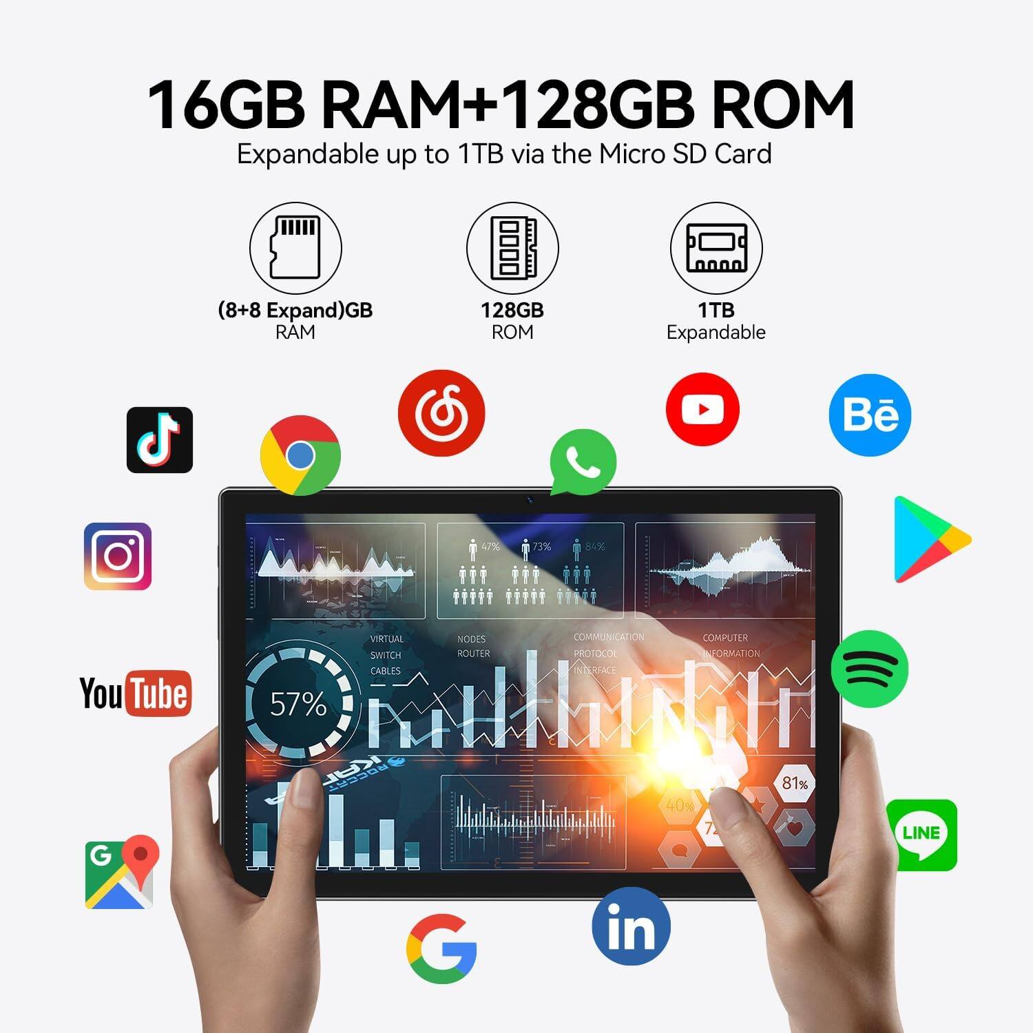 16GB RAM + 128GB ROM  
Expandable up to 1TB via the Micro SD Card  

(8+8 Expand)GB RAM  
128GB ROM  
1TB Expandable  

YouTube  
57%  

VIRTUAL SWITCH CABLES  
NODES ROUTER  
COMMUNICATION PROTOCOL INTERFACE  
COMPUTER INFORMATION  

73%  
81%  
40%  
72%  
81%  

LINE