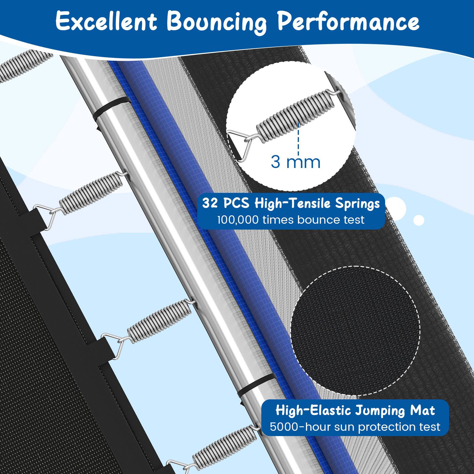 Excellent Bouncing Performance

3 mm

32 PCS High-Tensile Springs
100,000 times bounce test

High-Elastic Jumping Mat
5000-hour sun protection test