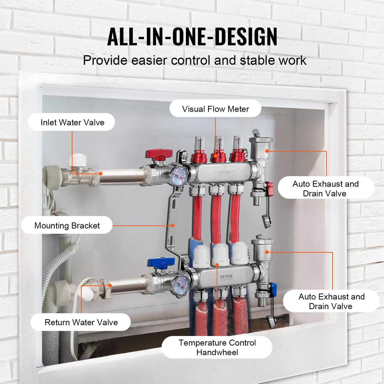 ALL-IN-ONE-DESIGN  
Provide easier control and stable work

Visual Flow Meter  
Inlet Water Valve  
Auto Exhaust and Drain Valve  
Mounting Bracket  
Return Water Valve  
Temperature Control Handwheel