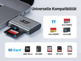 Lettore Di Schede USB-C Acer 2 In 1 - Supporta SD E Micro SD, Velocità Fino A 312 MB/s, Compatibile Con Dispositivi USB-C Lettore Di Schede USB-C Acer 2 In 1 - Supporta SD E Micro SD, Velocità Fino A 312 MB/s, Compatibile Con Dispositivi USB-C