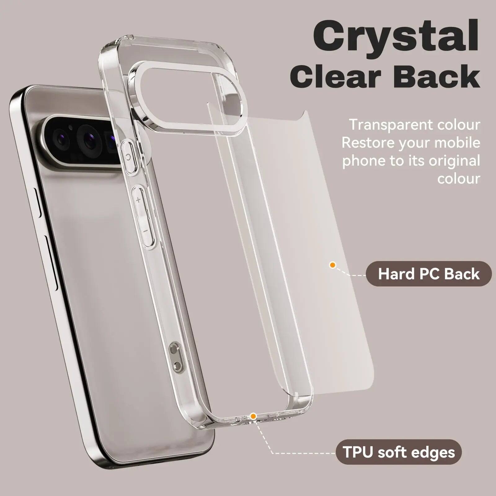 Crystal Clear Back  
Transparent colour Restore your mobile phone to its original colour  
Hard PC Back  
TPU soft edges