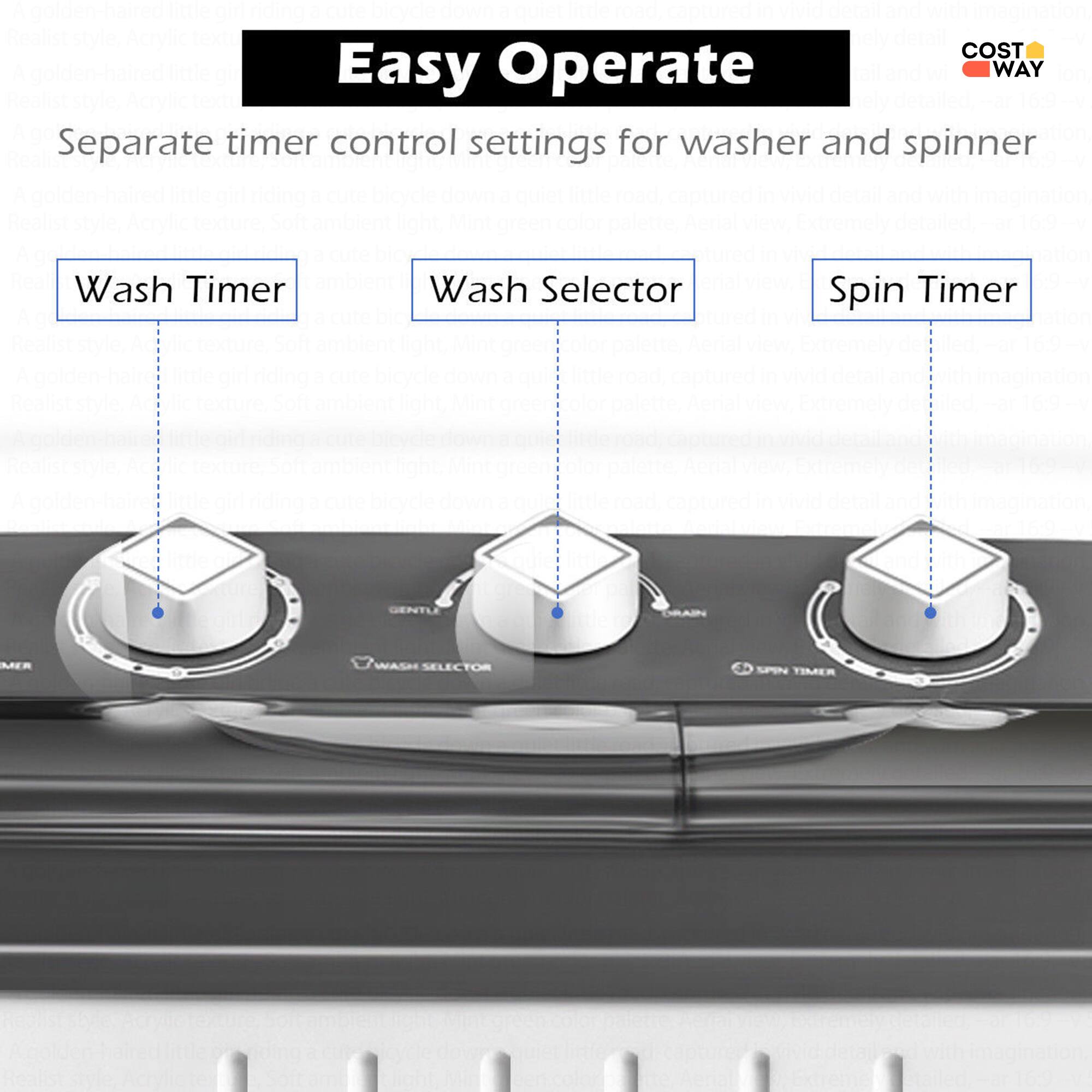 COST Easy Operate WAY Separate timer control settings for washer and spinner: Wash Timer, Wash Selector, Spin Timer.