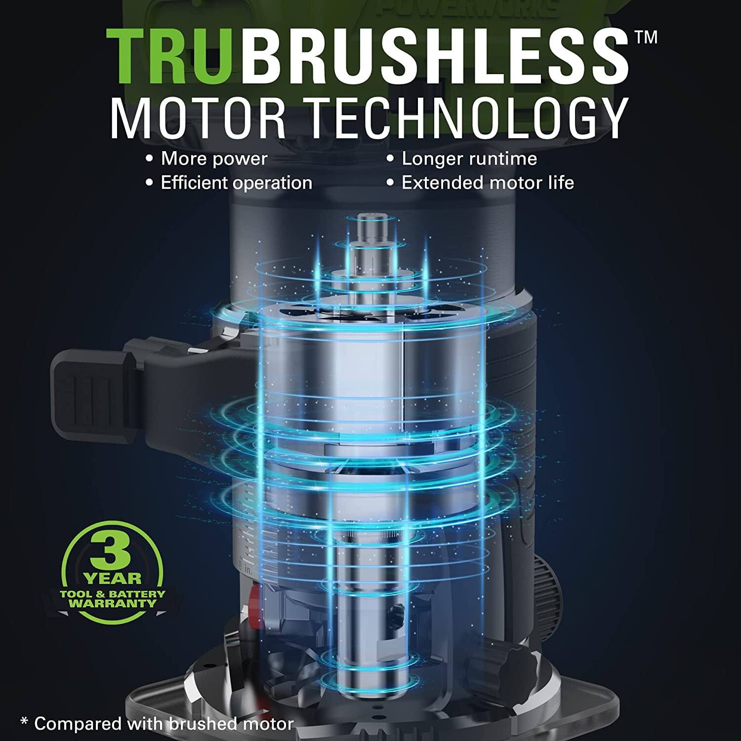 **TRUBRUSHLESS™ MOTOR TECHNOLOGY**

- More power
- Efficient operation
- Longer runtime
- Extended motor life

**3 YEAR TOOL & BATTERY WARRANTY**

*Compared with brushed motor