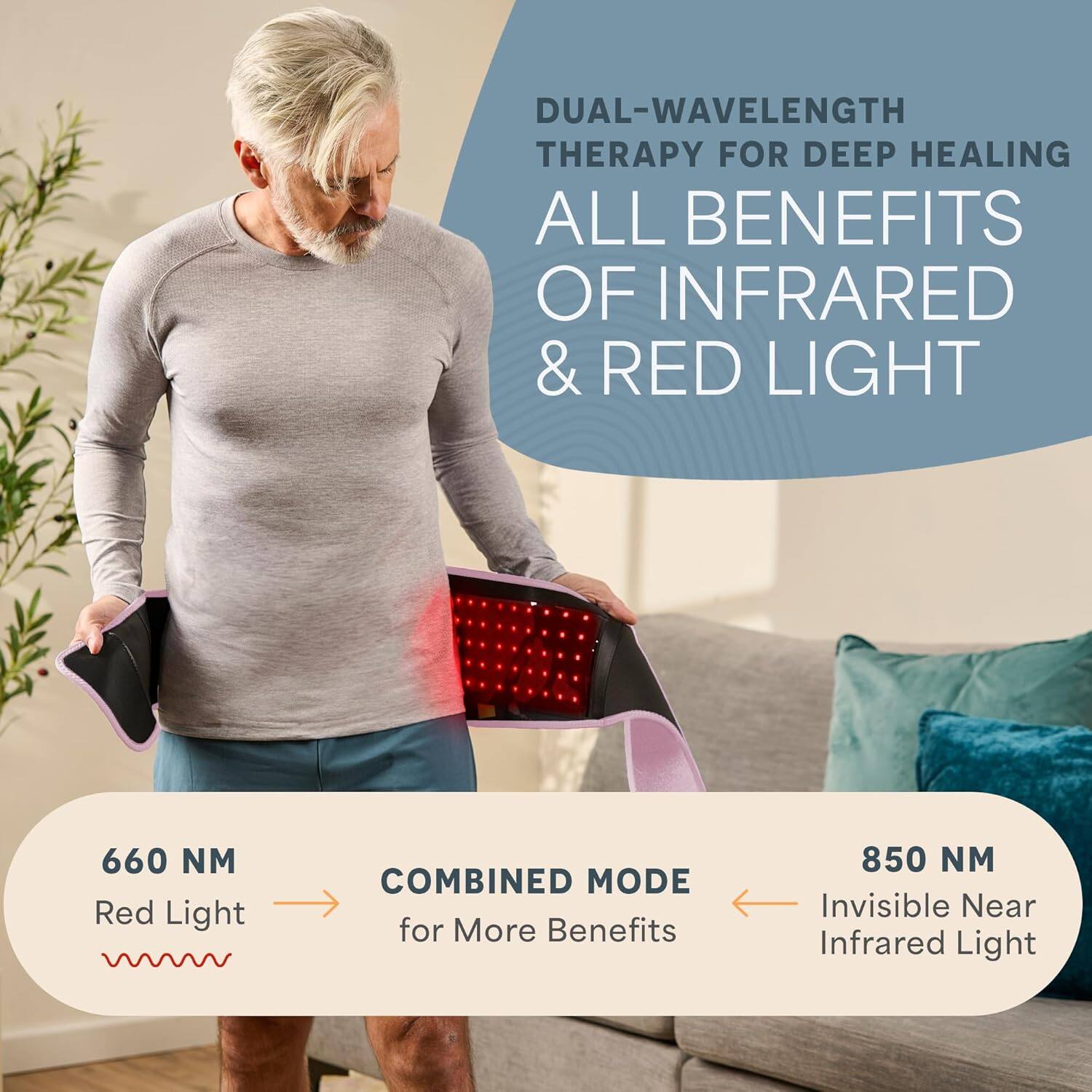 DUAL-WAVELENGTH THERAPY FOR DEEP HEALING  
ALL BENEFITS OF INFRARED & RED LIGHT  

660 NM Red Light  
COMBINED MODE for More Benefits  
850 NM Invisible Near Infrared Light