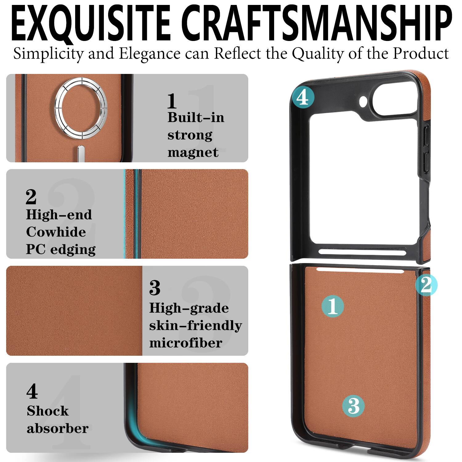 EXQUISITE CRAFTSMANSHIP  
Simplicity and Elegance can Reflect the Quality of the Product

1. Built-in strong magnet  
2. High-end Cowhide PC edging  
3. High-grade skin-friendly microfiber  
4. Shock absorber