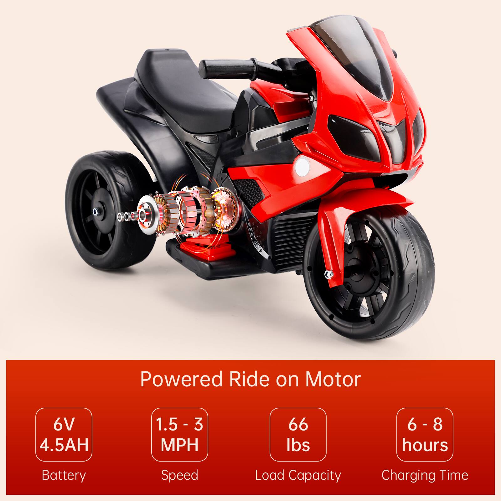 media item thumbnail