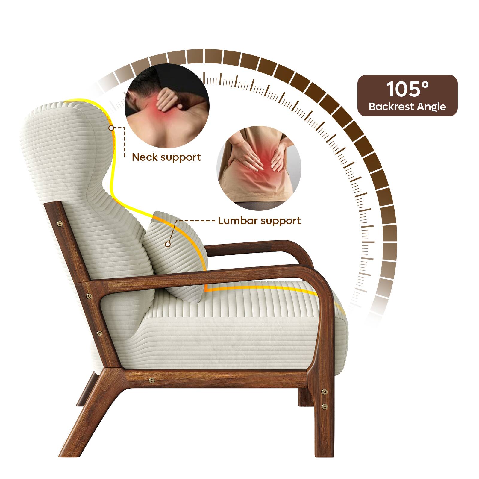 The text on the image reads: "105 Backrest Angle Neck support Lumbar support."