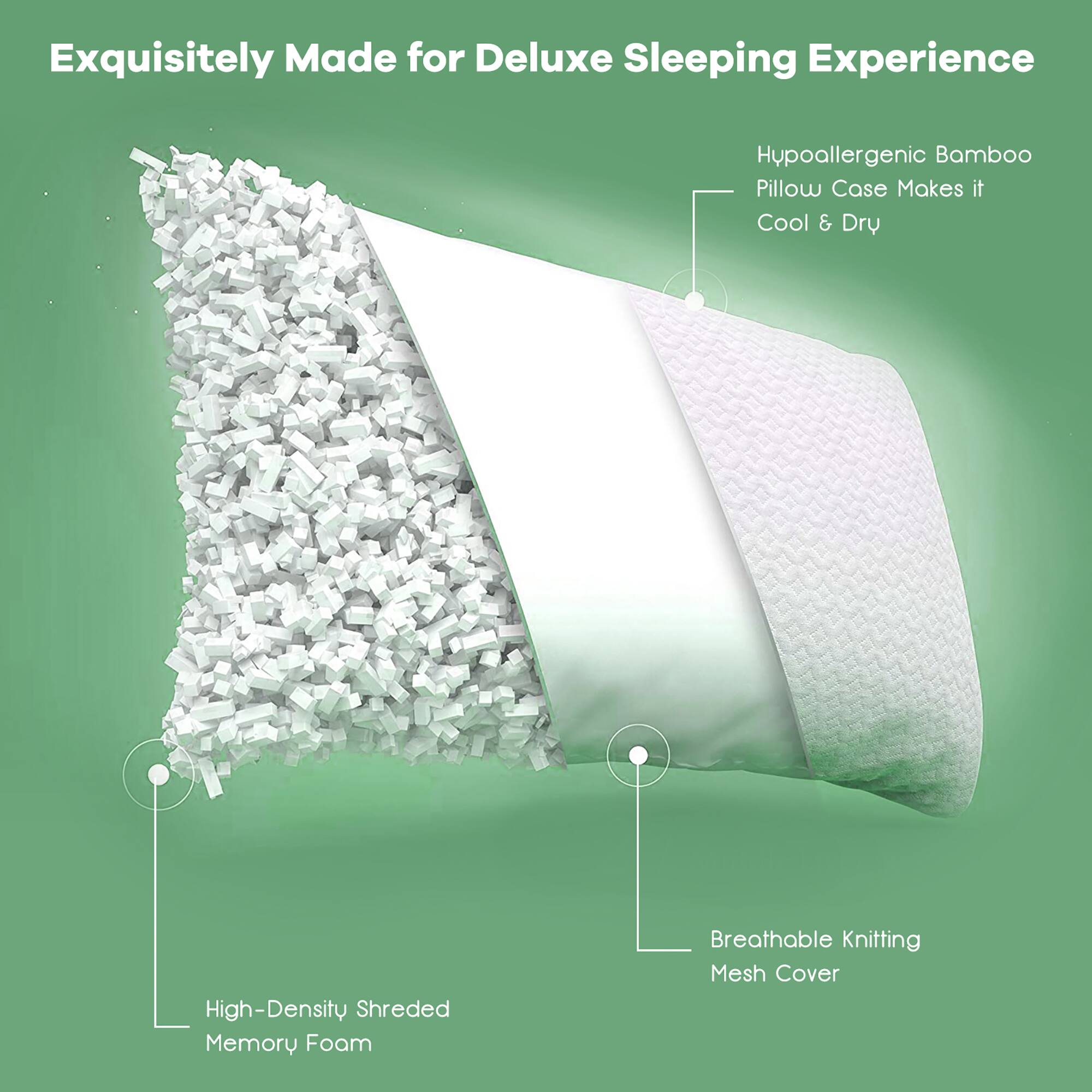 Exquisitely Made for Deluxe Sleeping Experience

- Hypoallergenic Bamboo Pillow Case Makes it Cool & Dry
- High-Density Shredded Memory Foam
- Breathable Knitting Mesh Cover