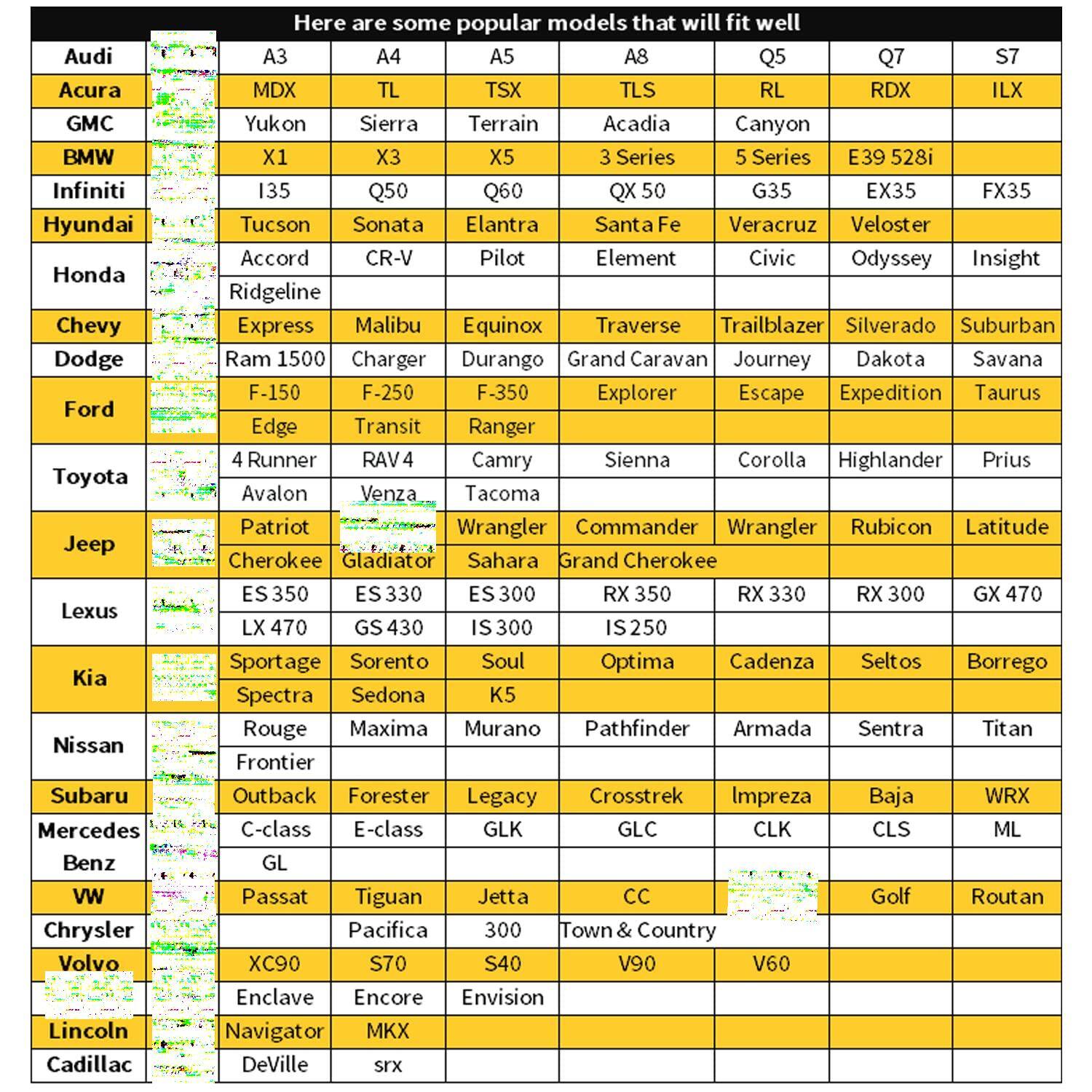Here are some popular models that will fit well:

**Audi**
- A3
- A4
- A5
- A8
- Q5
- Q7
- S7

**Acura**
- MDX
- TL
- TSX
- TLX
- RL
- RDX
- ILX

**GMC**
- Yukon
- Sierra
- Terrain
- Acadia
- Canyon

**BMW**
- X1
- X3
- X5
- 3 Series
- 5 Series
- E39 528i

**Infiniti**
- Q50
- Q60
- QX 50
- G35
- EX35
- FX35

**Hyundai**
- Tucson
- Sonata
- Elantra
- Santa Fe
- Veracruz
- Veloster

**Honda**
- Accord
- CR-V
- Pilot
- Element
- Civic
- Odyssey
- Insight

**Chevy**
- Express
- Malibu
- Equinox
- Traverse
- Trailblazer
- Silverado
- Suburban

**Dodge**
- Ram 