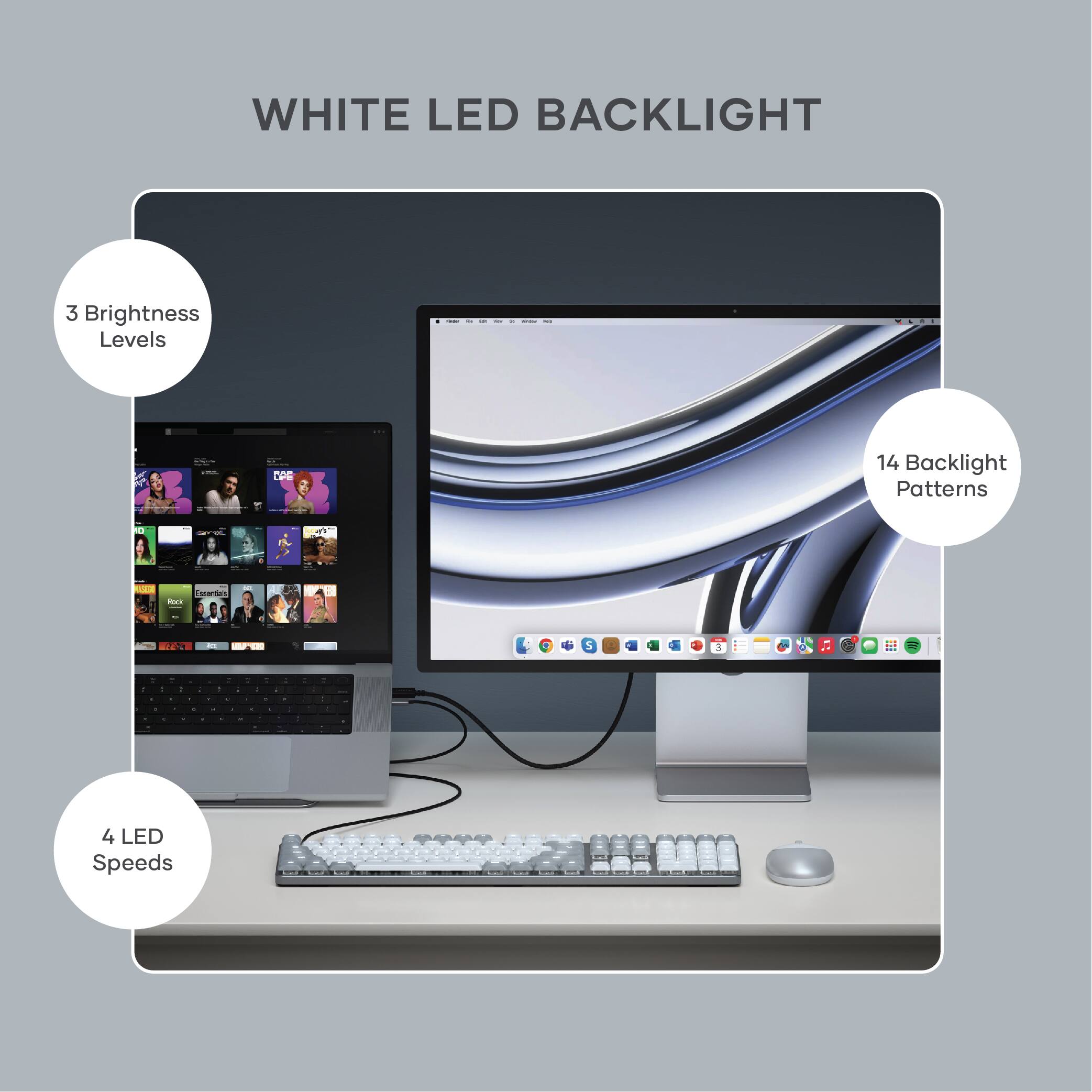 WHITE LED BACKLIGHT

- 3 Brightness Levels
- 14 Backlight Patterns
- 4 LED Speeds