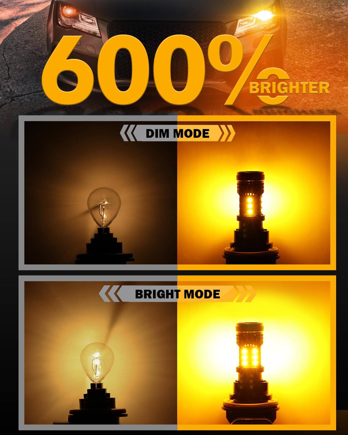 600% Brighter

Dim Mode

Bright Mode