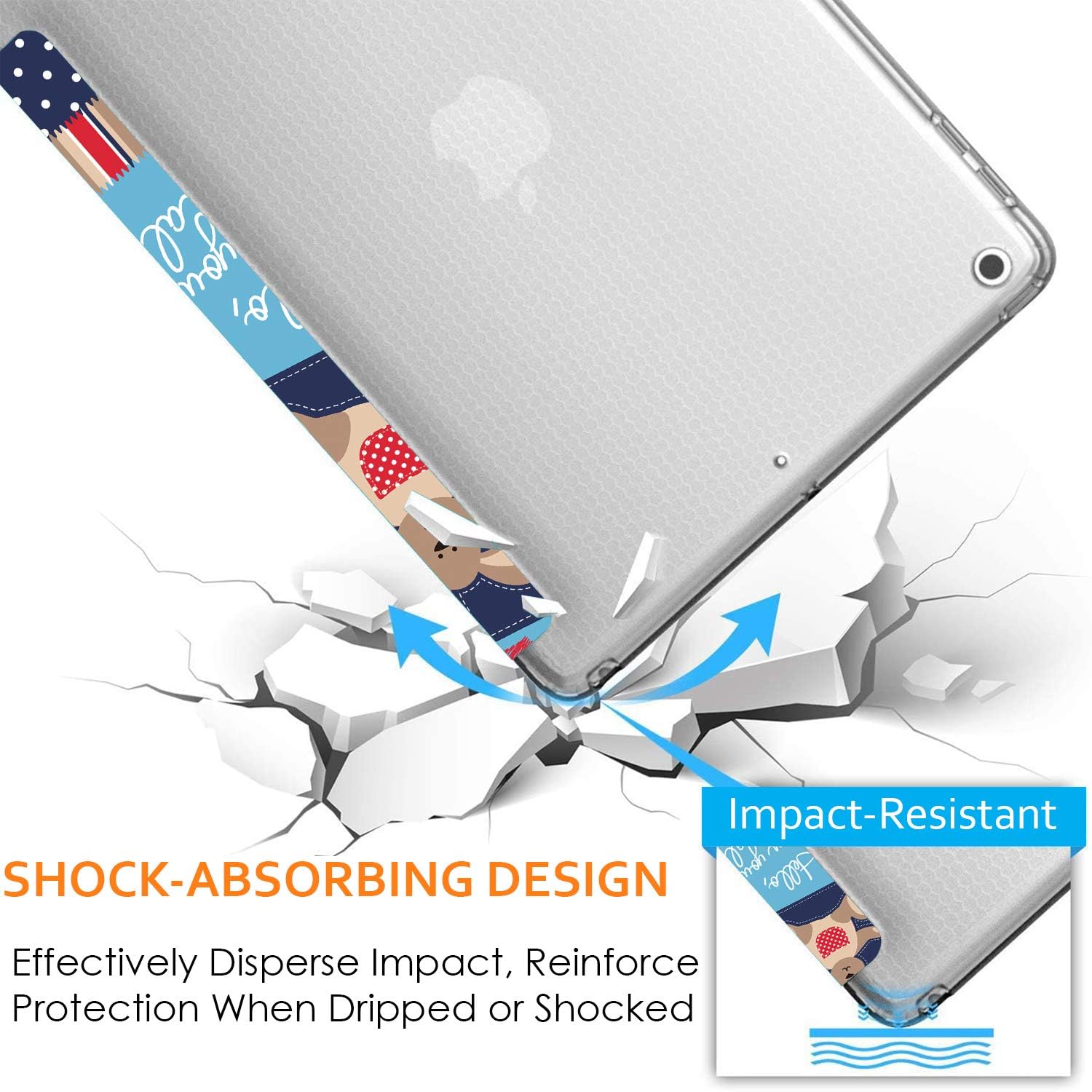 Impact-Resistant SHOCK-ABSORBING DESIGN

Effectively Disperse Impact, Reinforce Protection When Dripped or Shocked