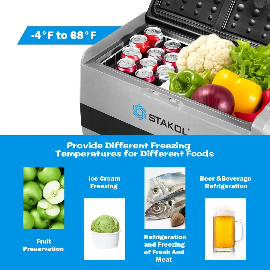 *4°F to 68°F STAKOL Provide Different Freezing Temperatures for Different Foods: Ice Cream Freezing, Beer & Beverage Refrigeration, Fruit Preservation, Refrigeration and Freezing of Fresh and Meat.