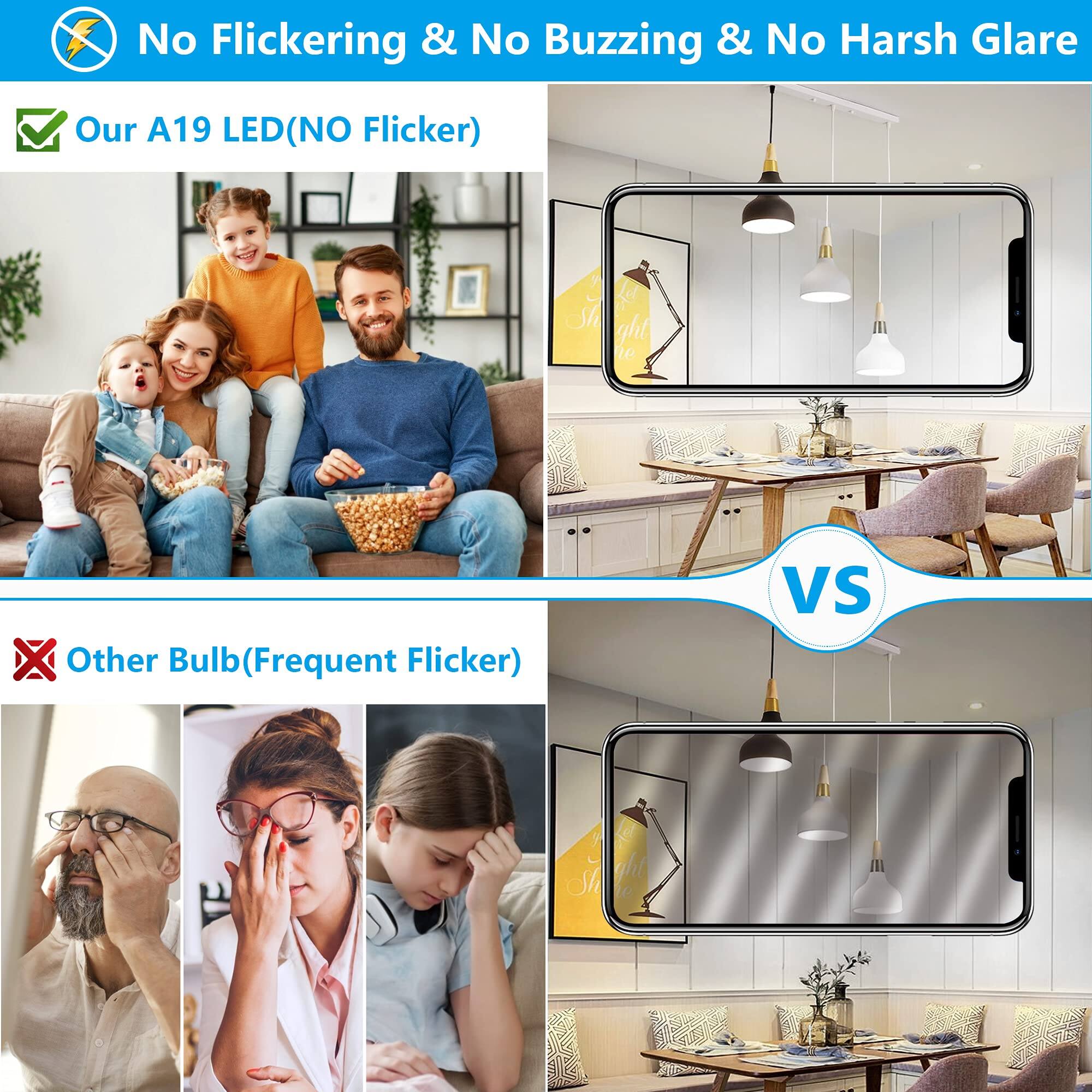 No Flickering & No Buzzing & No Harsh Glare

Our A19 LED (NO Flicker)

VS

Other Bulb (Frequent Flicker)