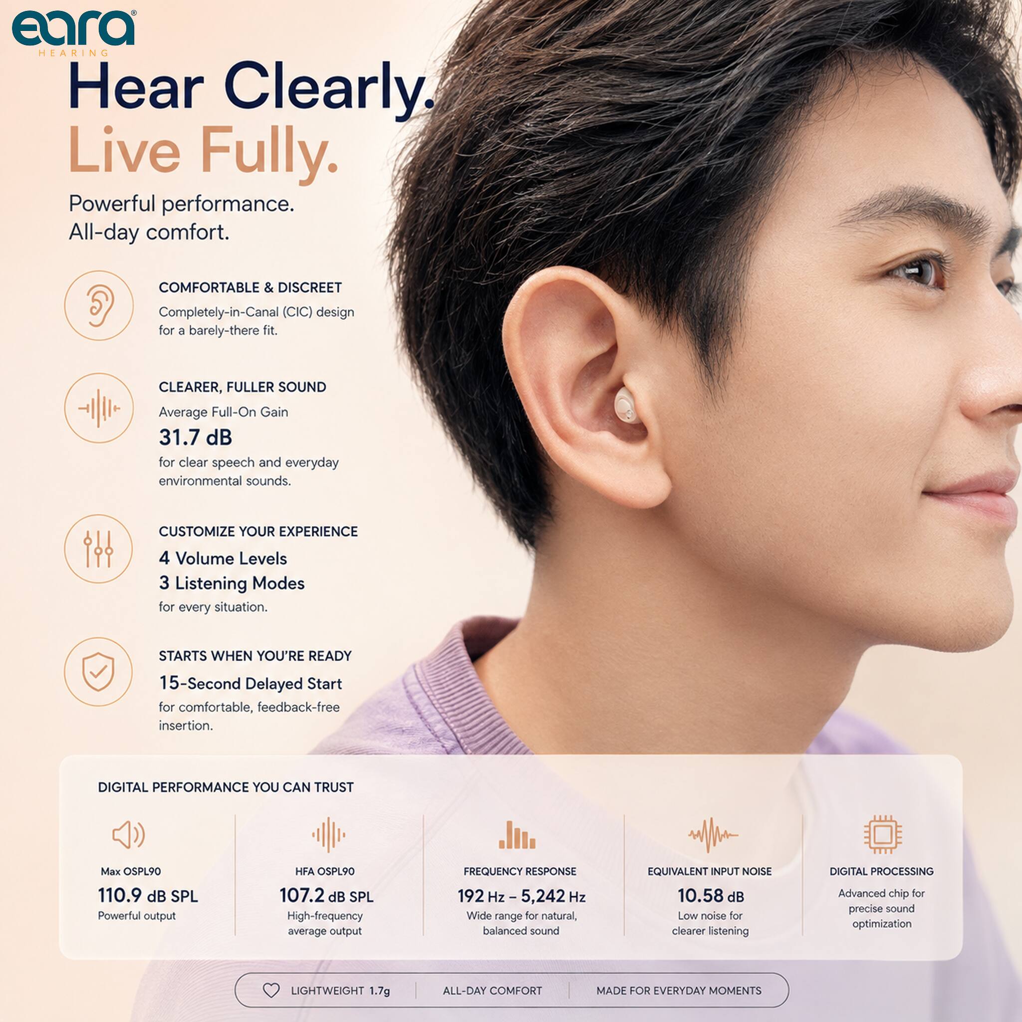 eara HEARING  
Hear Clearly. Live Fully.  
Powerful performance. All-day comfort.  

COMFORTABLE & DISCREET  
Completely-in-Canal (CIC) design for a barely-there fit.  

CLEARER, FULLER SOUND  
Average Full-On Gain 31.7 dB for clear speech and everyday environmental sounds.  

CUSTOMIZE YOUR EXPERIENCE  
4 Volume Levels  
3 Listening Modes for every situation.  

STARTS WHEN YOU'RE READY  
15-Second Delayed Start for comfortable, feedback-free insertion.  

DIGITAL PERFORMANCE YOU CAN TRUST  
Max OSPL90 110.9 dB SPL  
HFA OSPL90 107.2 dB SPL  
FREQUENCY RESPONSE 192 Hz - 5,242 Hz  
EQUIVALENT INPUT NOISE 10.58 dB  
DIGITAL PROCESSING  

LIGHTWEIGHT 1.7g  
ALL-DAY COMFORT  
MADE FOR EVERYDAY MOMENTS